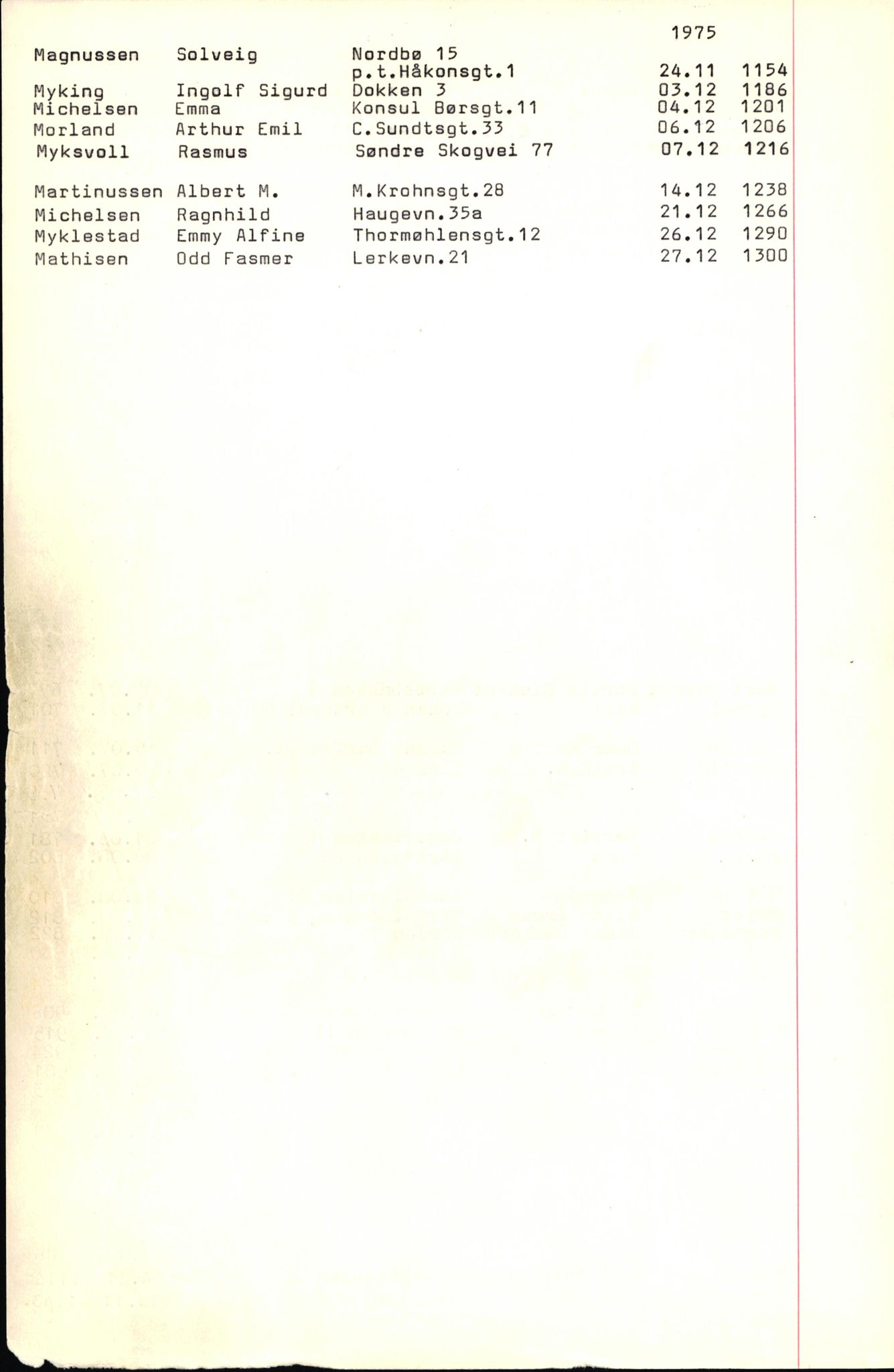 Byfogd og Byskriver i Bergen, SAB/A-3401/06/06Nb/L0010: Register til dødsfalljournaler, 1973-1975, p. 67