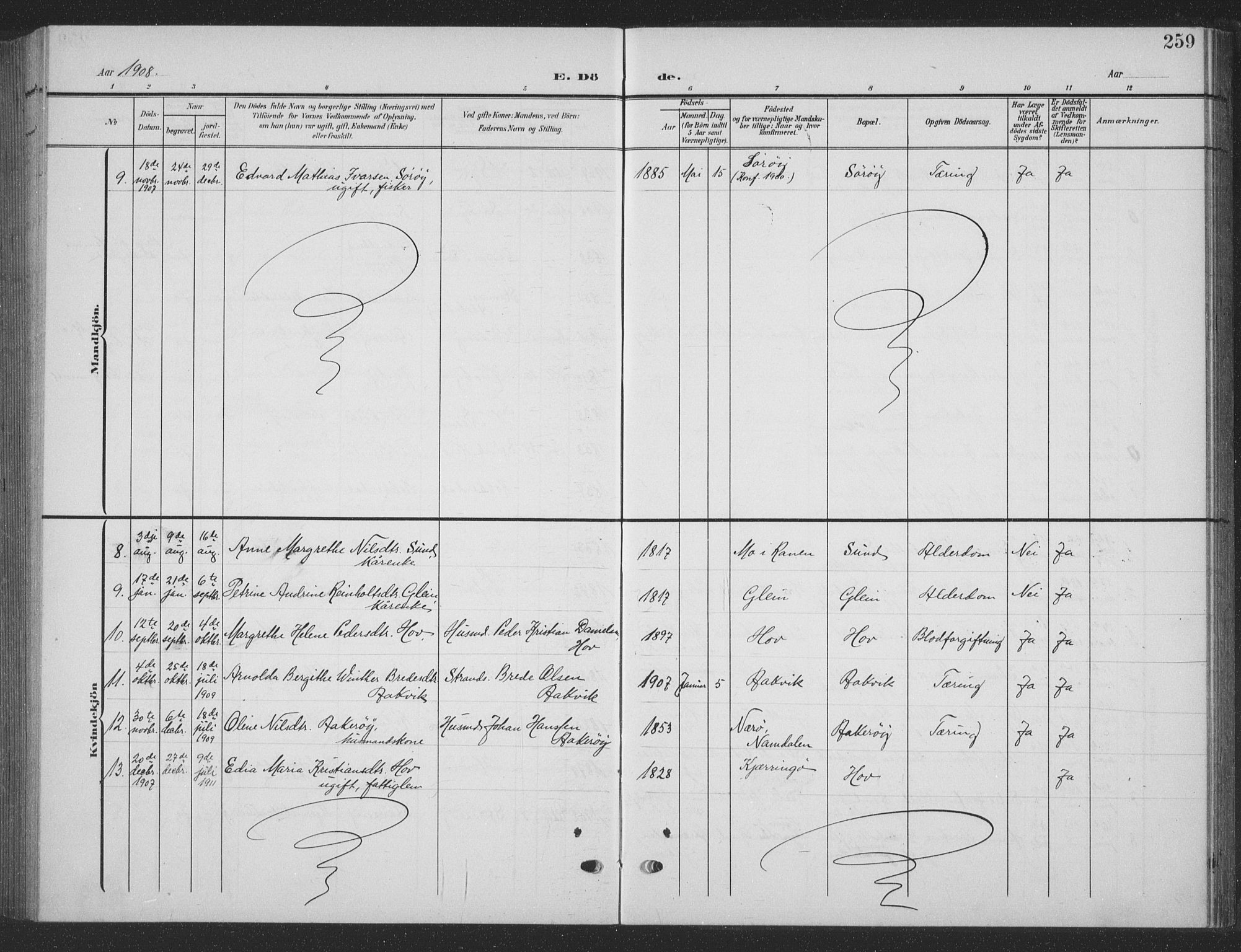 Ministerialprotokoller, klokkerbøker og fødselsregistre - Nordland, AV/SAT-A-1459/835/L0533: Parish register (copy) no. 835C05, 1906-1939, p. 259