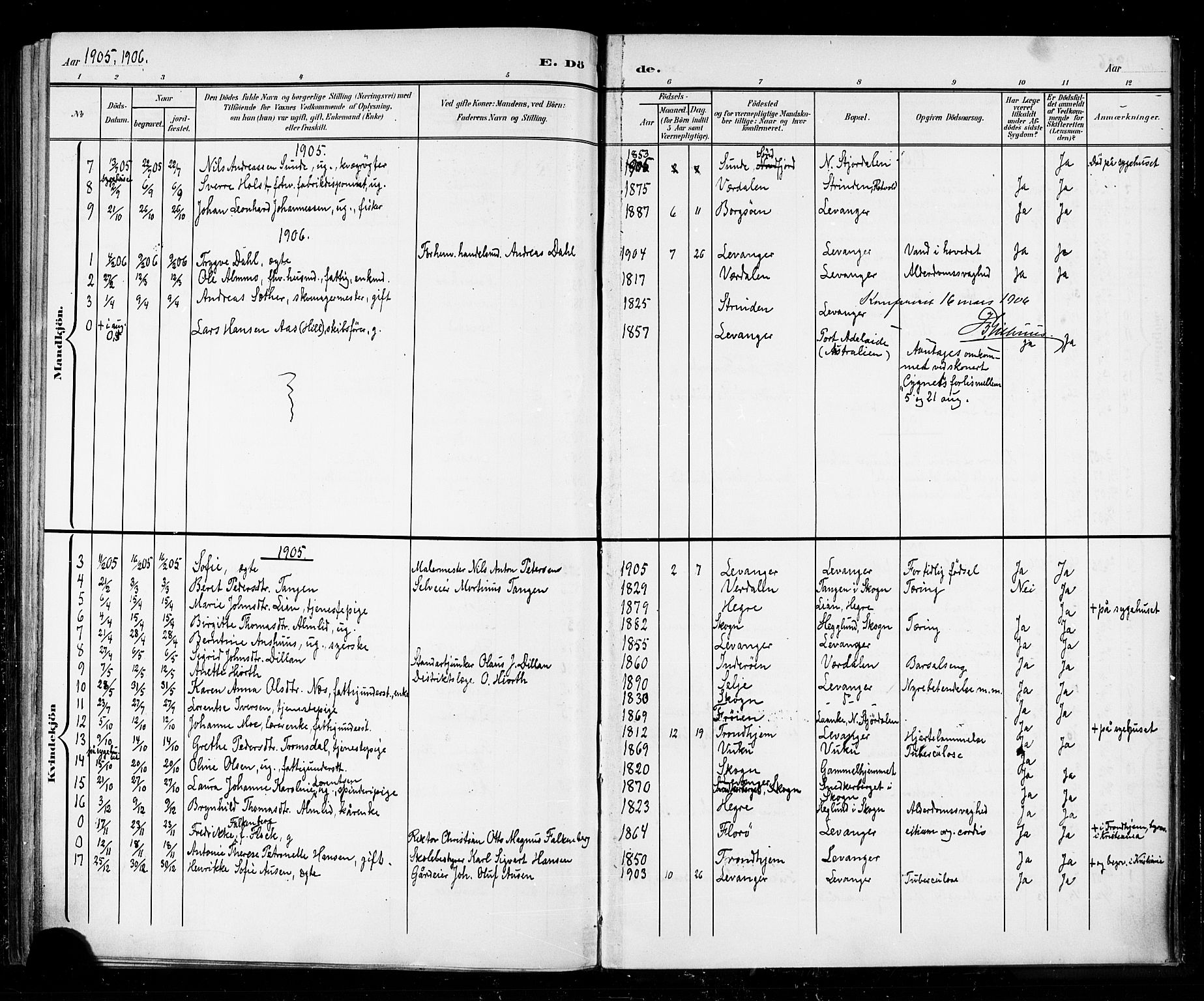 Ministerialprotokoller, klokkerbøker og fødselsregistre - Nord-Trøndelag, SAT/A-1458/720/L0192: Parish register (copy) no. 720C01, 1880-1917, p. 124d