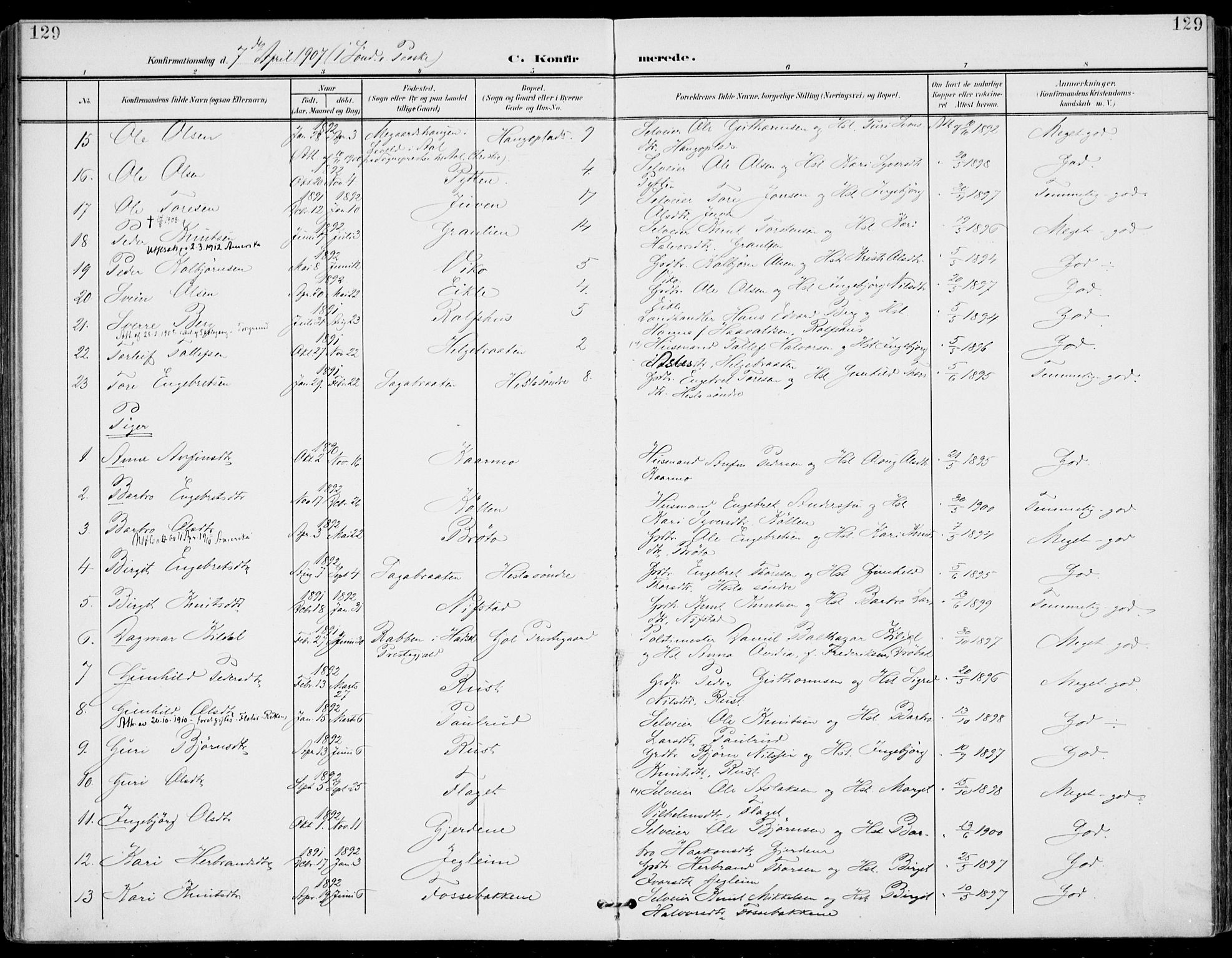 Gol kirkebøker, AV/SAKO-A-226/F/Fa/L0006: Parish register (official) no. I 6, 1901-1918, p. 129