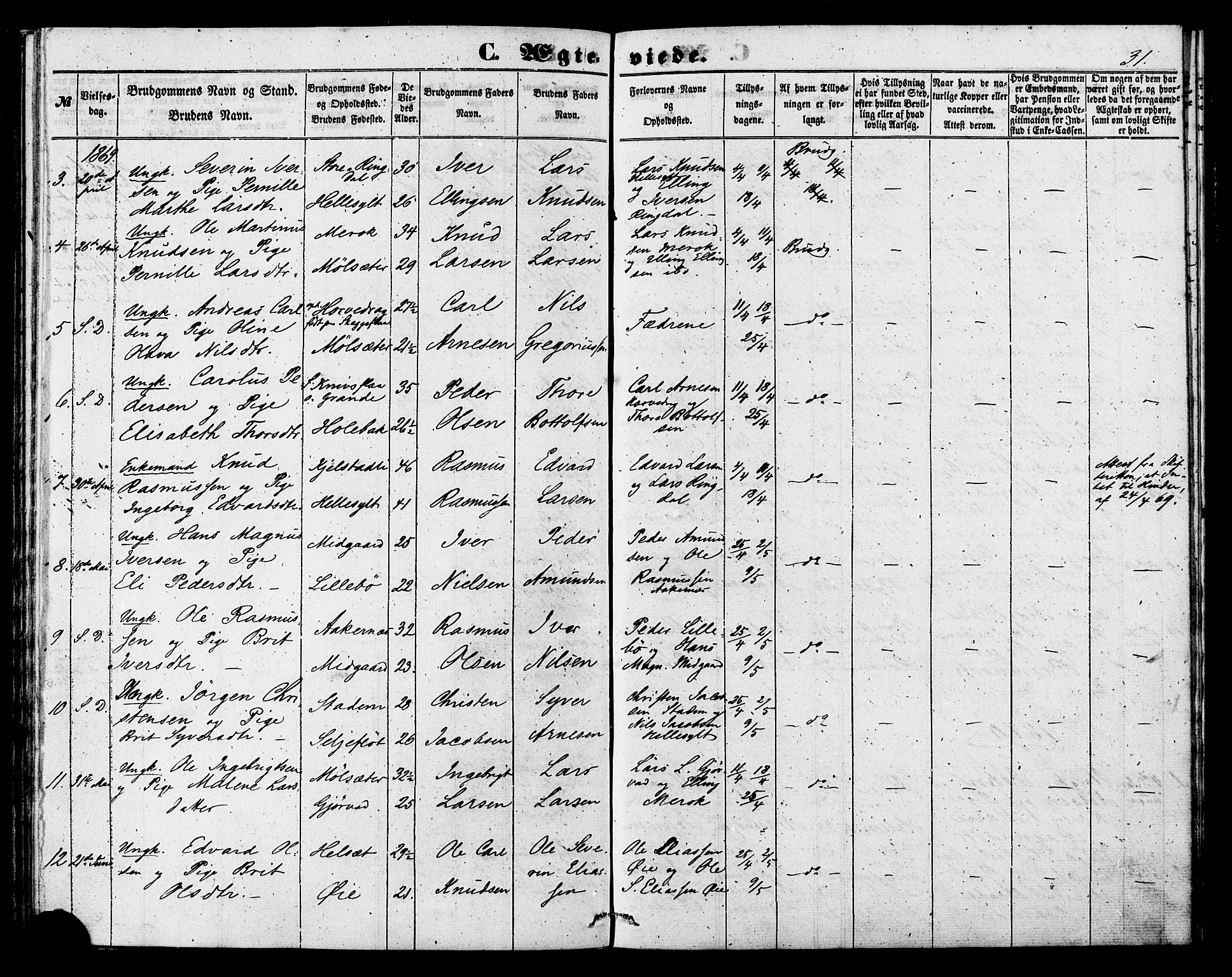 Ministerialprotokoller, klokkerbøker og fødselsregistre - Møre og Romsdal, SAT/A-1454/517/L0224: Parish register (official) no. 517A04, 1853-1880, p. 31
