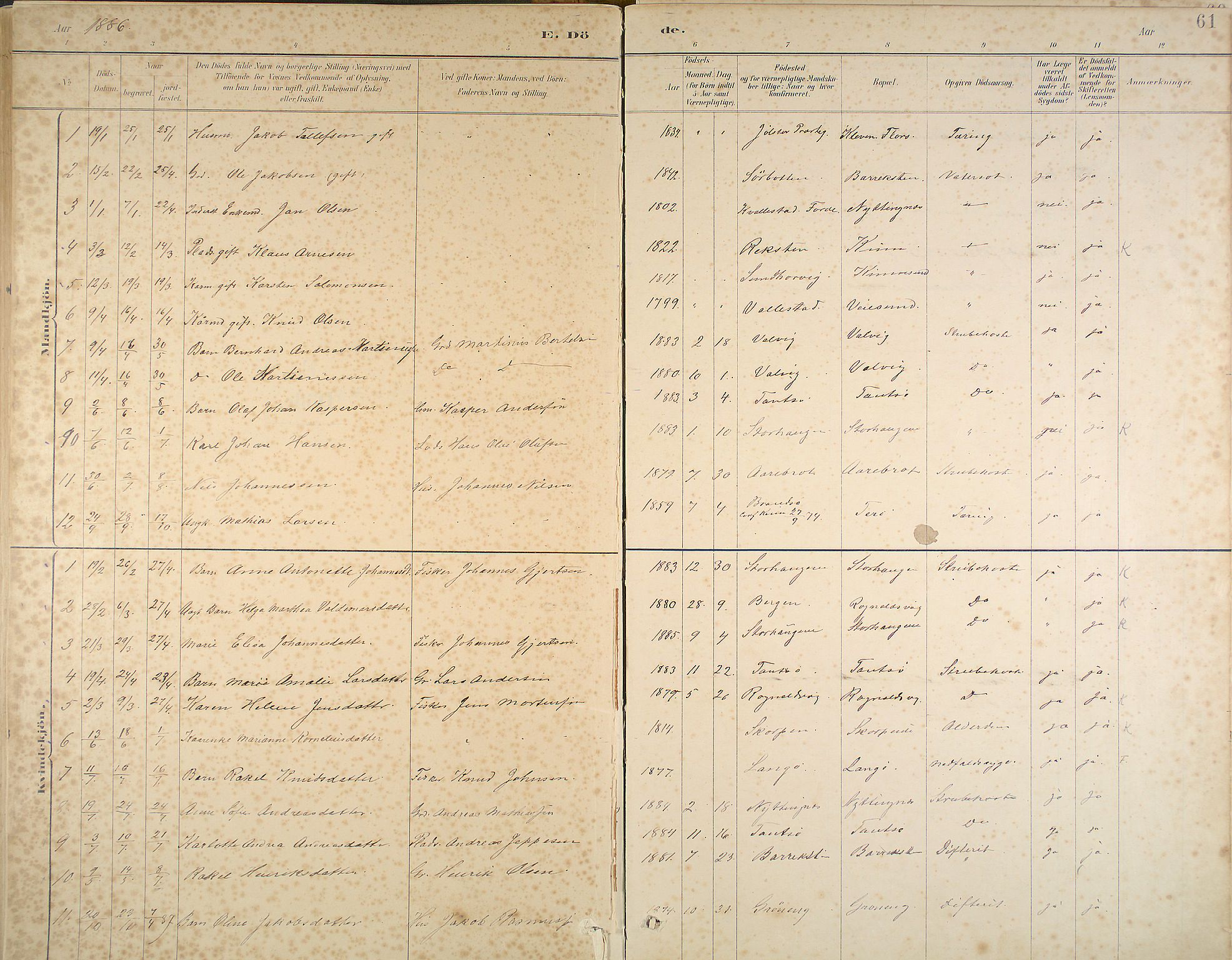 Kinn sokneprestembete, SAB/A-80801/H/Haa/Haab/L0011: Parish register (official) no. B 11, 1886-1936, p. 61