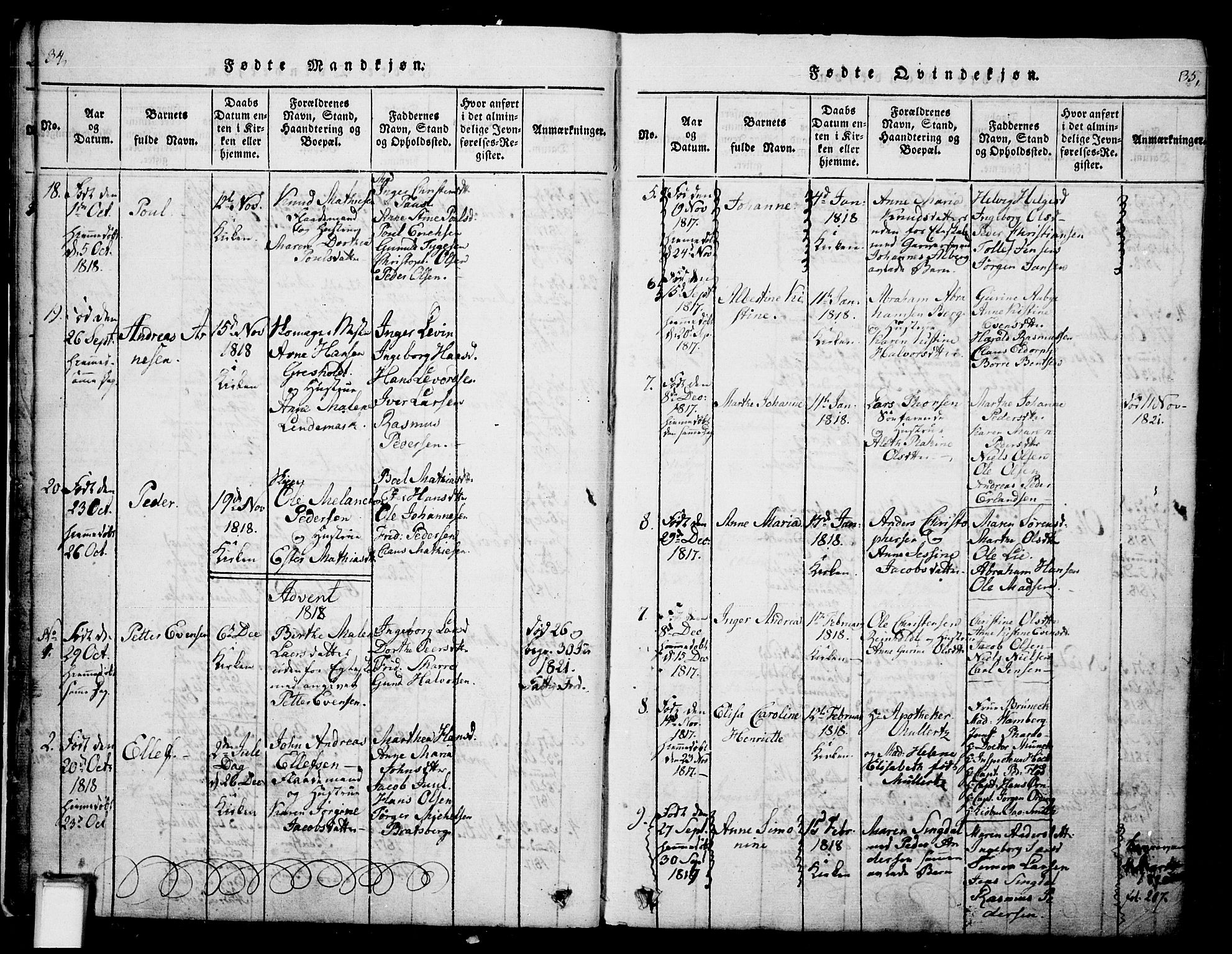 Skien kirkebøker, SAKO/A-302/G/Ga/L0002: Parish register (copy) no. 2, 1814-1842, p. 34-35