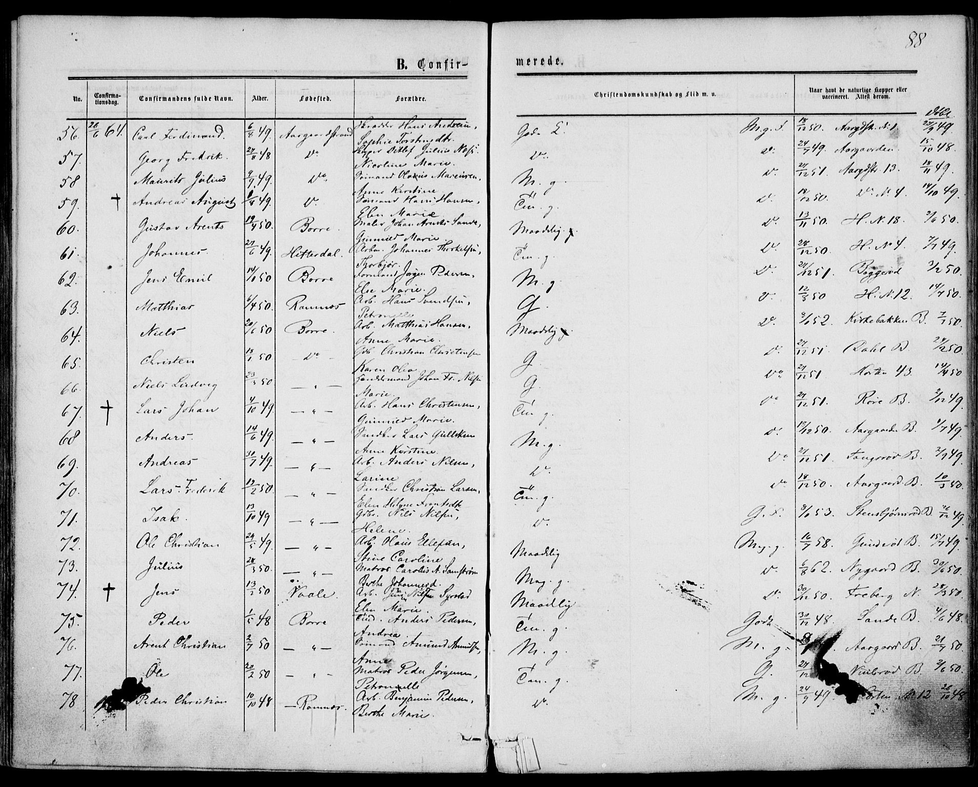 Borre kirkebøker, AV/SAKO-A-338/F/Fa/L0007: Parish register (official) no. I 7, 1862-1867, p. 88