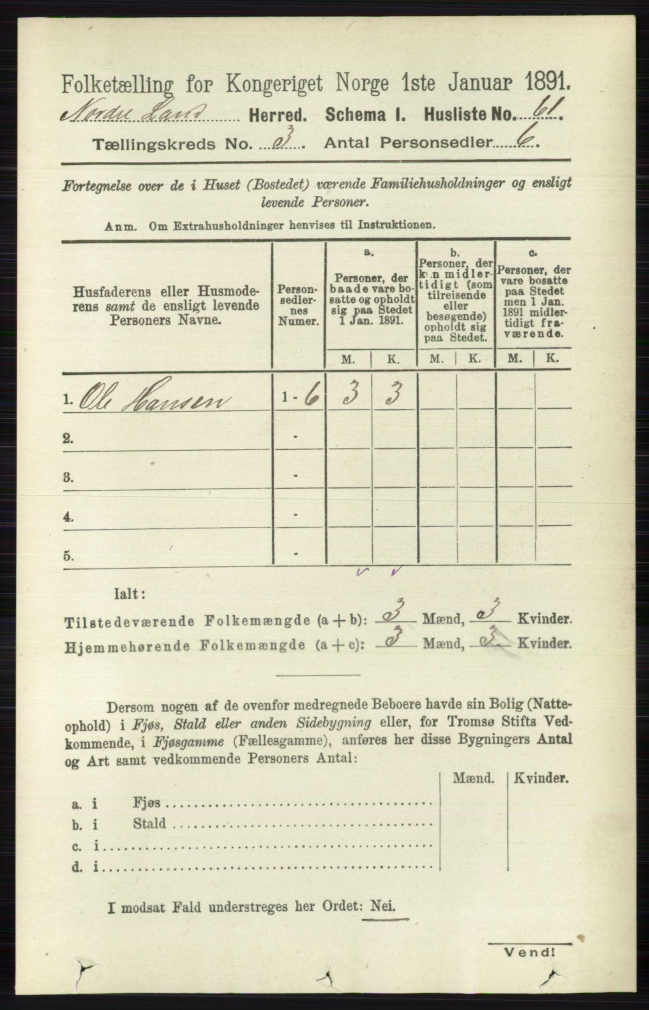 RA, 1891 census for 0538 Nordre Land, 1891, p. 934