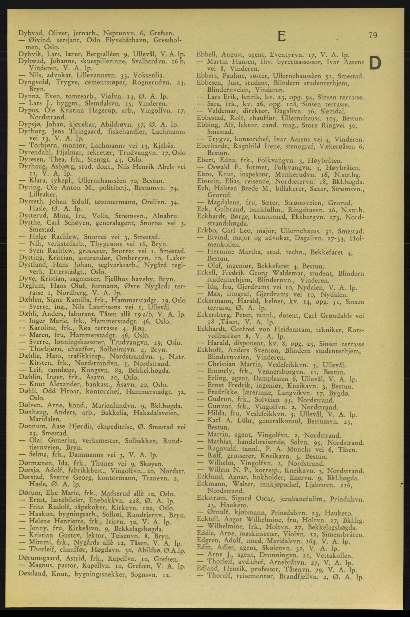 Aker adressebok/adressekalender, PUBL/001/A/006: Aker adressebok, 1937-1938, p. 79