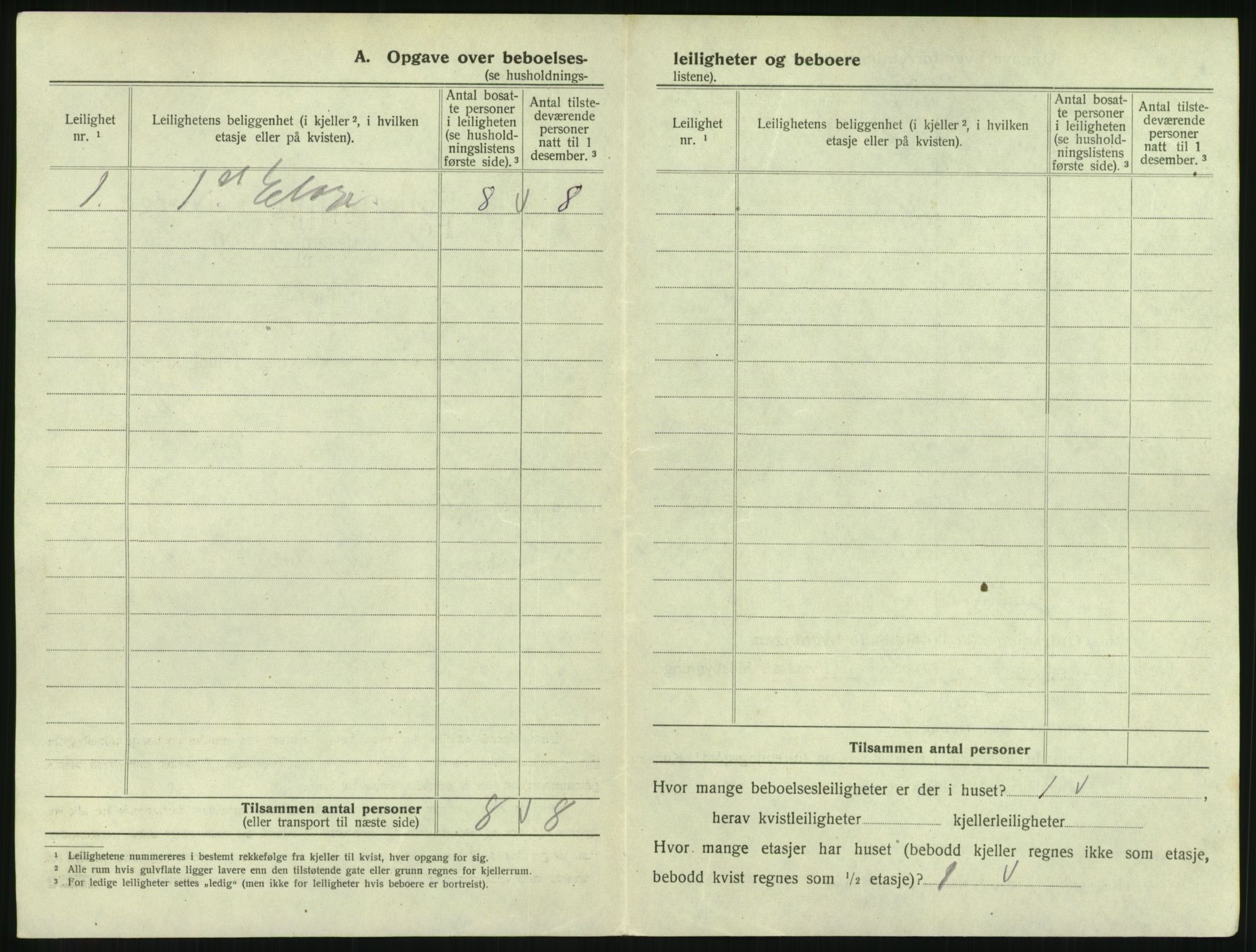 SAKO, 1920 census for Svelvik, 1920, p. 332