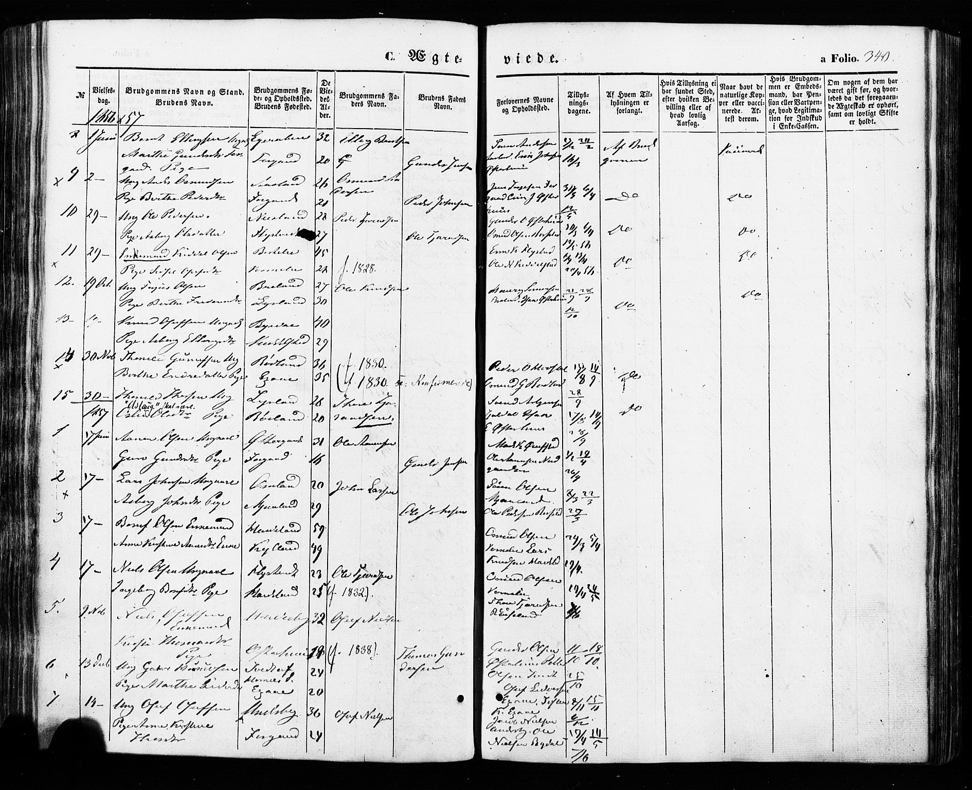 Åseral sokneprestkontor, SAK/1111-0051/F/Fa/L0002: Parish register (official) no. A 2, 1854-1884, p. 340