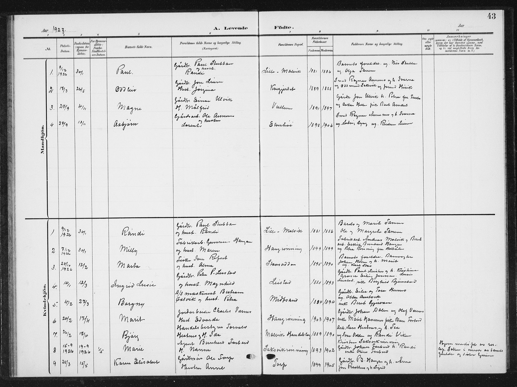 Ministerialprotokoller, klokkerbøker og fødselsregistre - Sør-Trøndelag, SAT/A-1456/616/L0424: Parish register (copy) no. 616C07, 1904-1940, p. 43