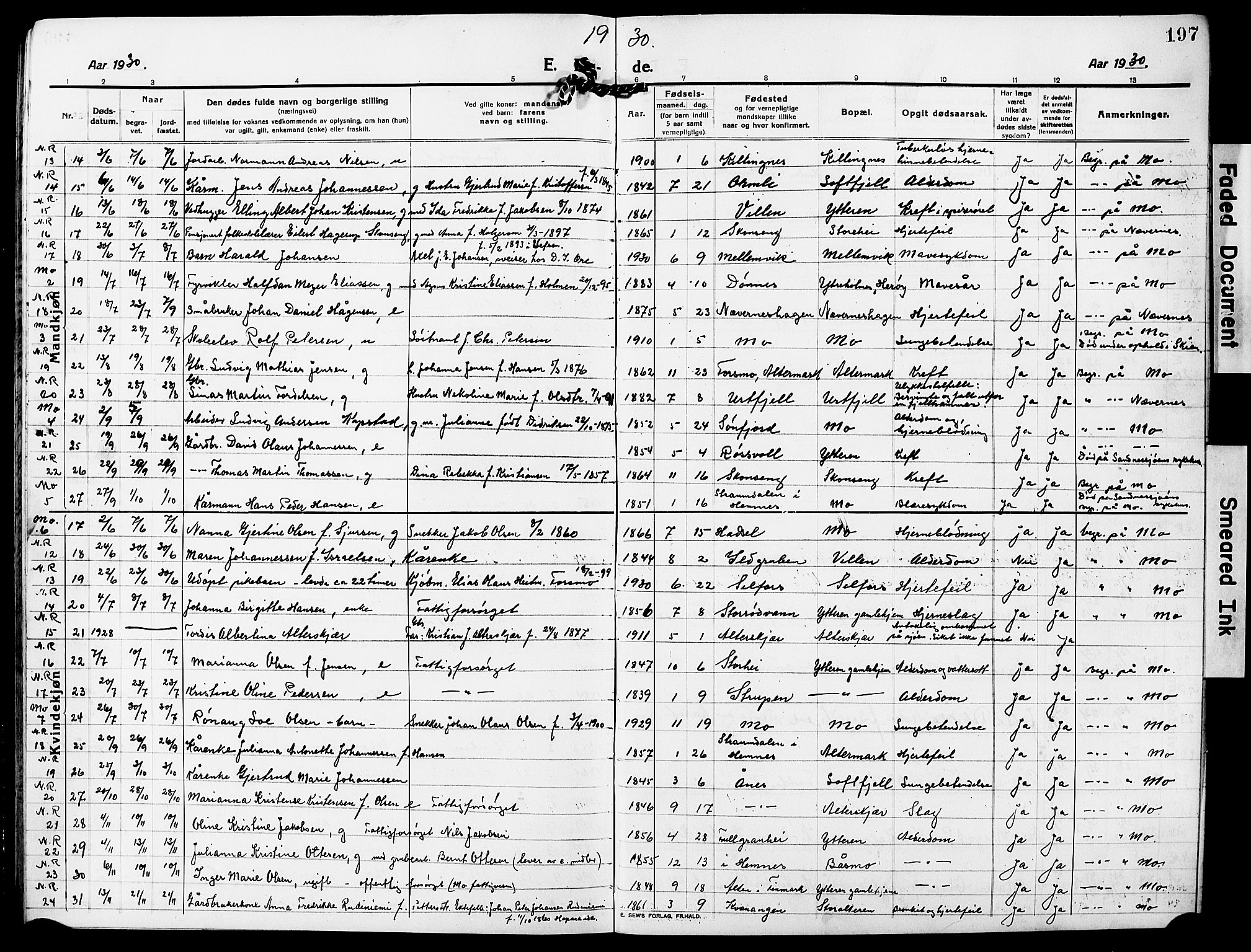 Ministerialprotokoller, klokkerbøker og fødselsregistre - Nordland, AV/SAT-A-1459/827/L0424: Parish register (copy) no. 827C13, 1921-1930, p. 197