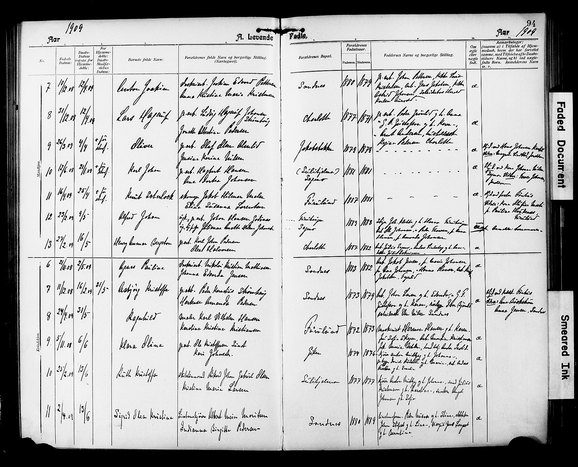 Ministerialprotokoller, klokkerbøker og fødselsregistre - Nordland, AV/SAT-A-1459/850/L0709: Parish register (official) no. 850A01, 1899-1909, p. 94