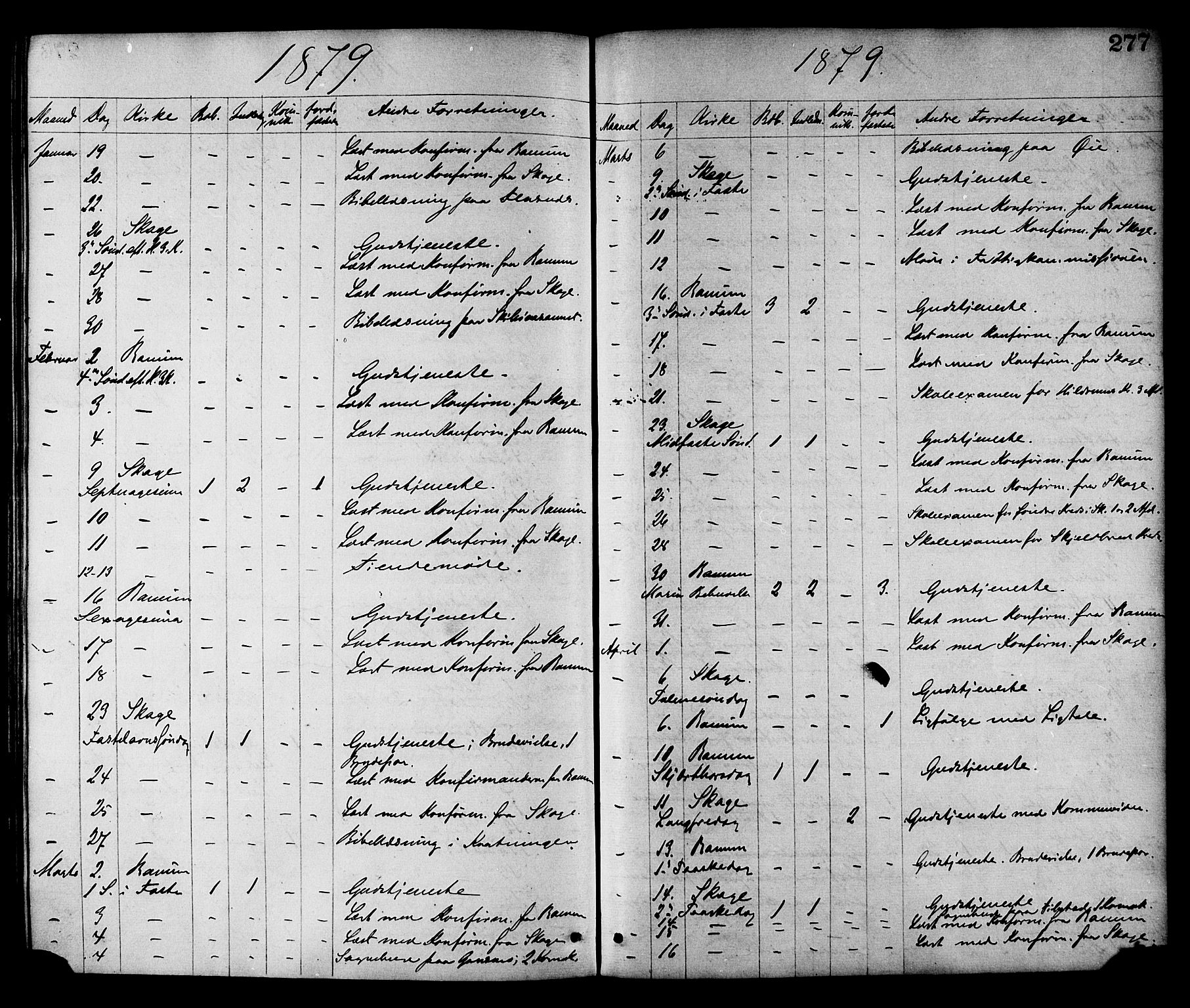 Ministerialprotokoller, klokkerbøker og fødselsregistre - Nord-Trøndelag, SAT/A-1458/764/L0554: Parish register (official) no. 764A09, 1867-1880, p. 277