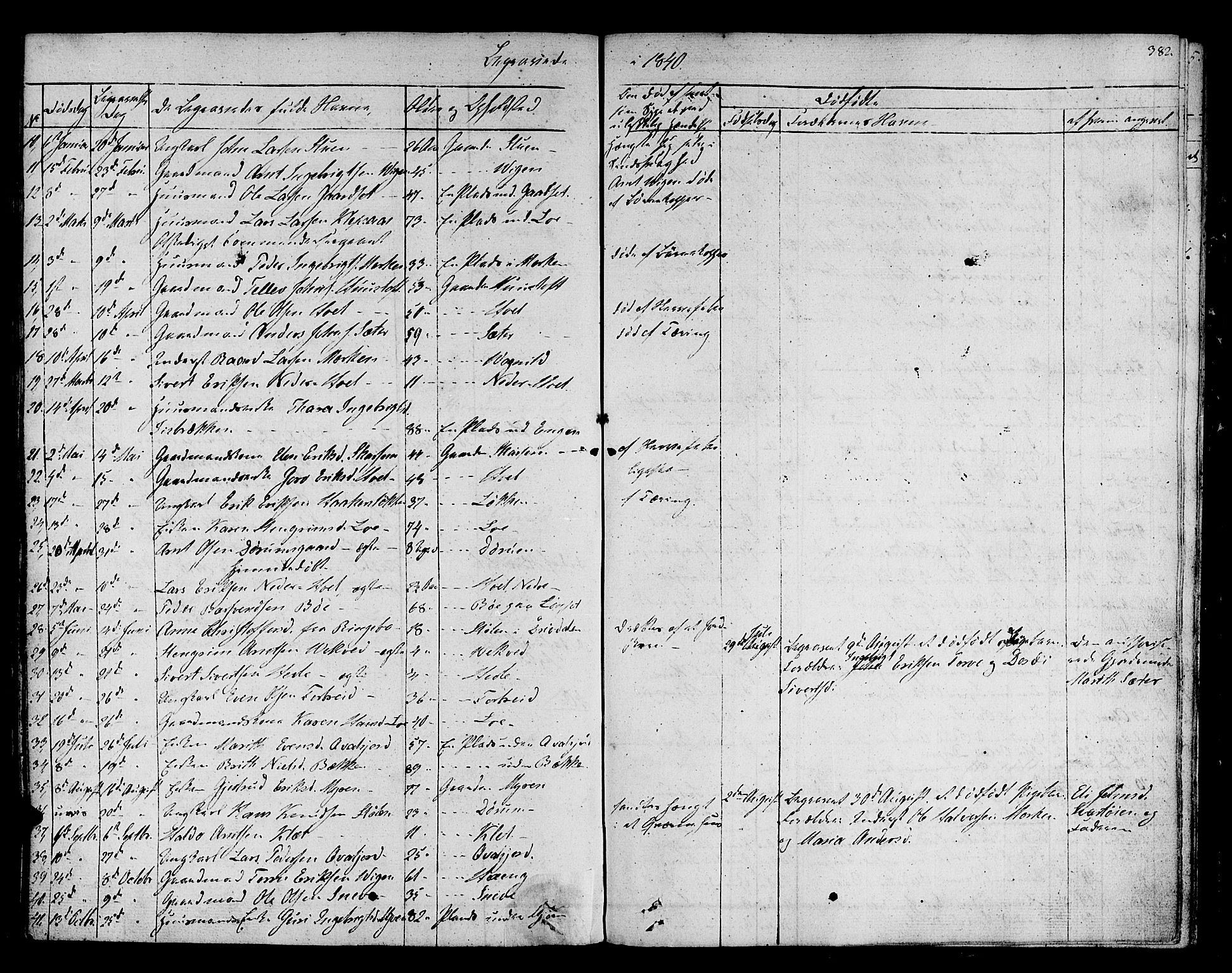 Ministerialprotokoller, klokkerbøker og fødselsregistre - Sør-Trøndelag, SAT/A-1456/678/L0897: Parish register (official) no. 678A06-07, 1821-1847, p. 382