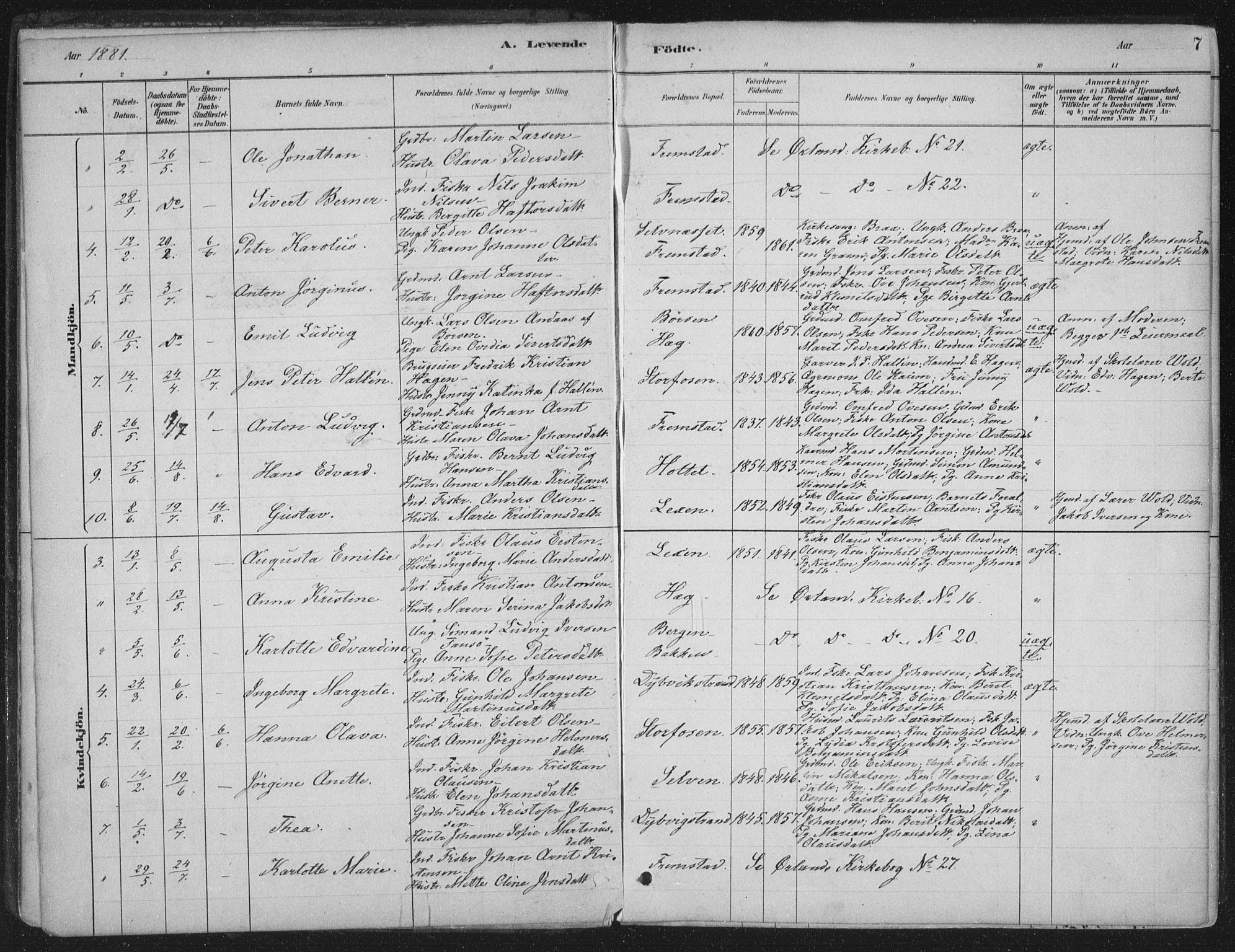 Ministerialprotokoller, klokkerbøker og fødselsregistre - Sør-Trøndelag, SAT/A-1456/662/L0755: Parish register (official) no. 662A01, 1879-1905, p. 7