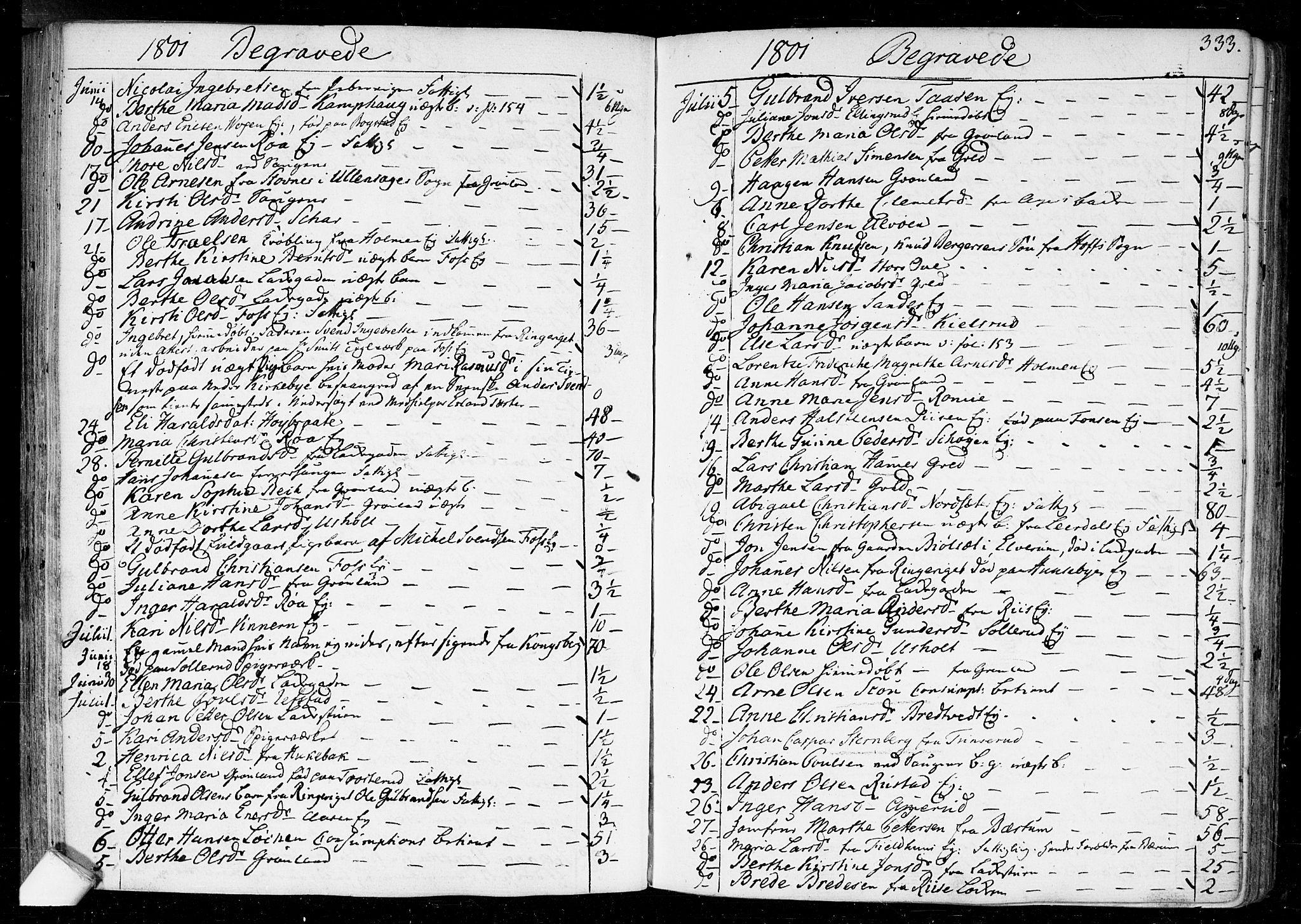 Aker prestekontor kirkebøker, SAO/A-10861/F/L0010: Parish register (official) no. 10, 1786-1809, p. 333