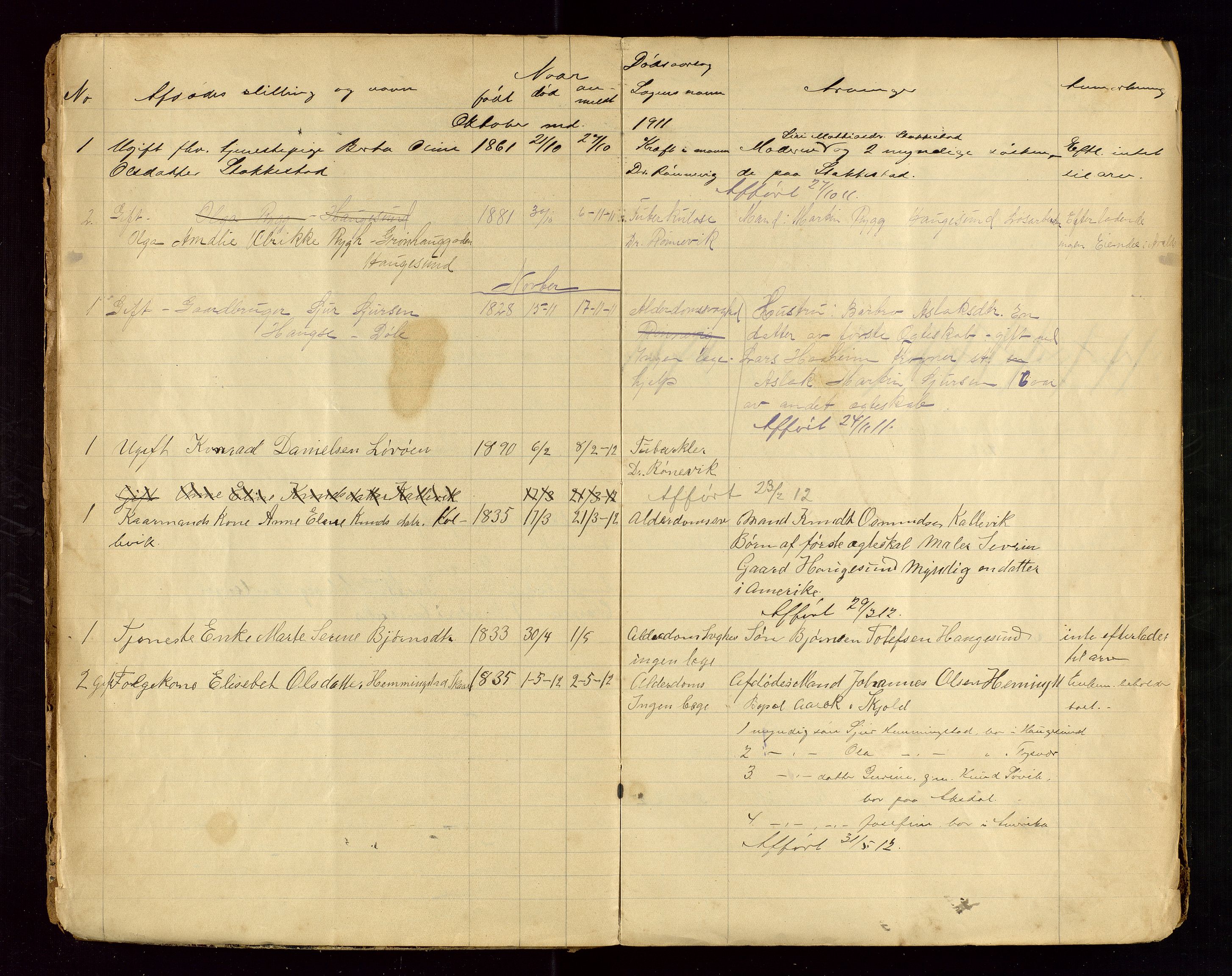 Avaldsnes lensmannskontor, AV/SAST-A-100286/Gga/L0001: Dødsfallsprotokoll for Avaldsnes prestegjeld og Kopervik sokn, 1897-1916