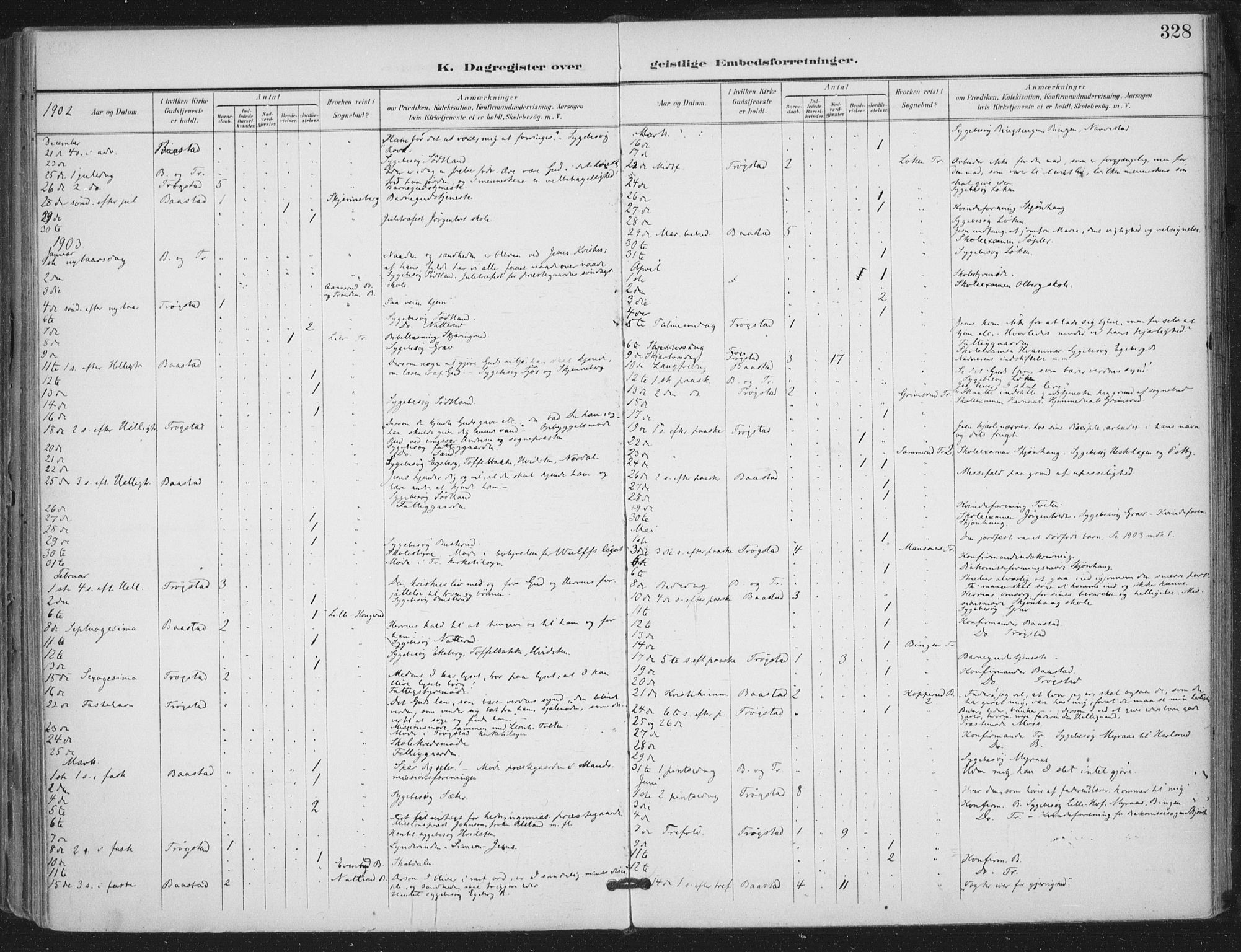 Trøgstad prestekontor Kirkebøker, AV/SAO-A-10925/F/Fa/L0011: Parish register (official) no. I 11, 1899-1919, p. 328