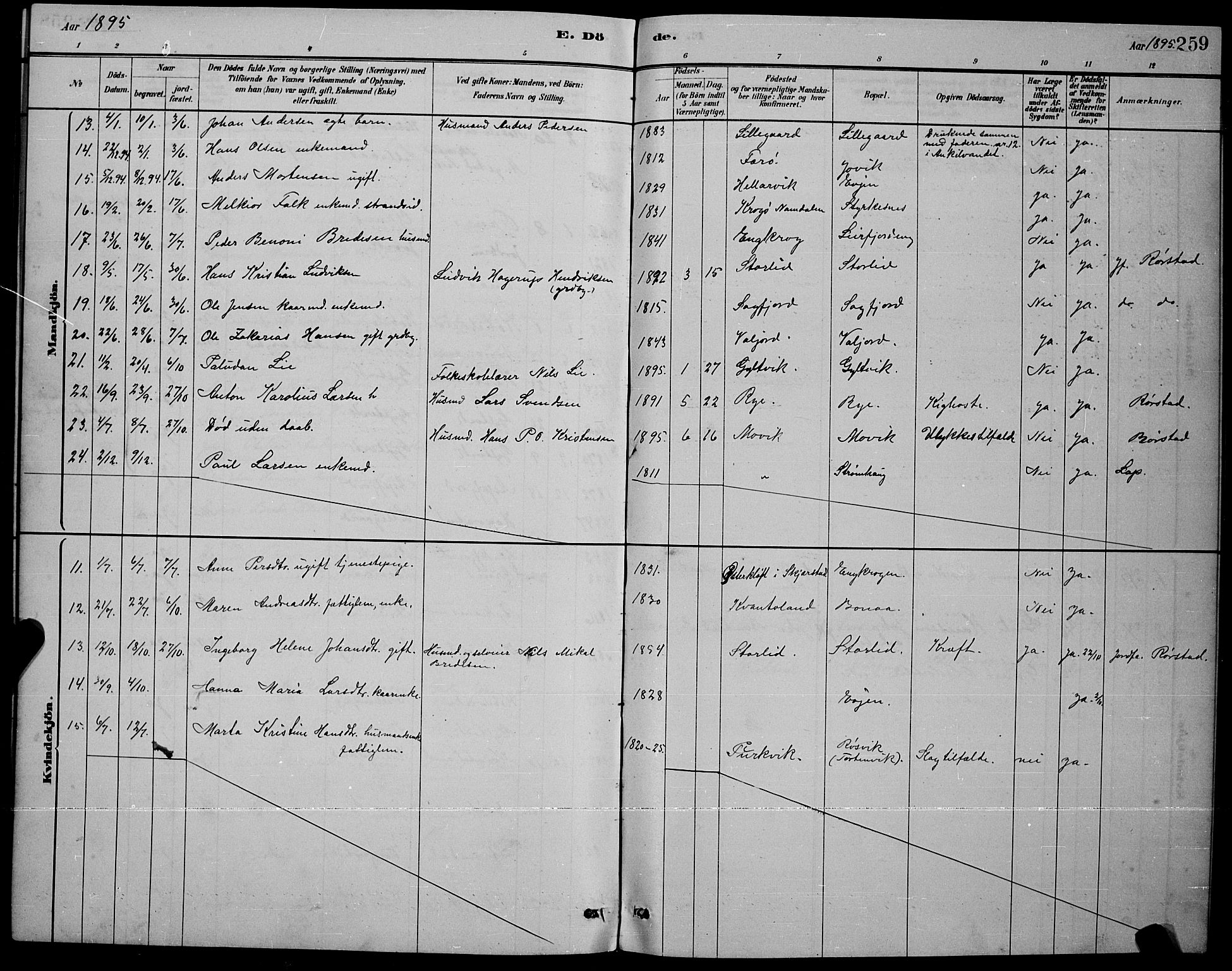 Ministerialprotokoller, klokkerbøker og fødselsregistre - Nordland, AV/SAT-A-1459/853/L0772: Parish register (official) no. 853A11, 1881-1900, p. 259