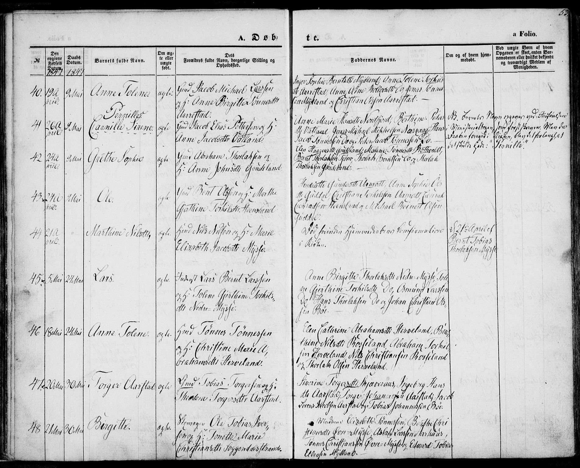 Sokndal sokneprestkontor, SAST/A-101808: Parish register (official) no. A 8.1, 1842-1857, p. 53