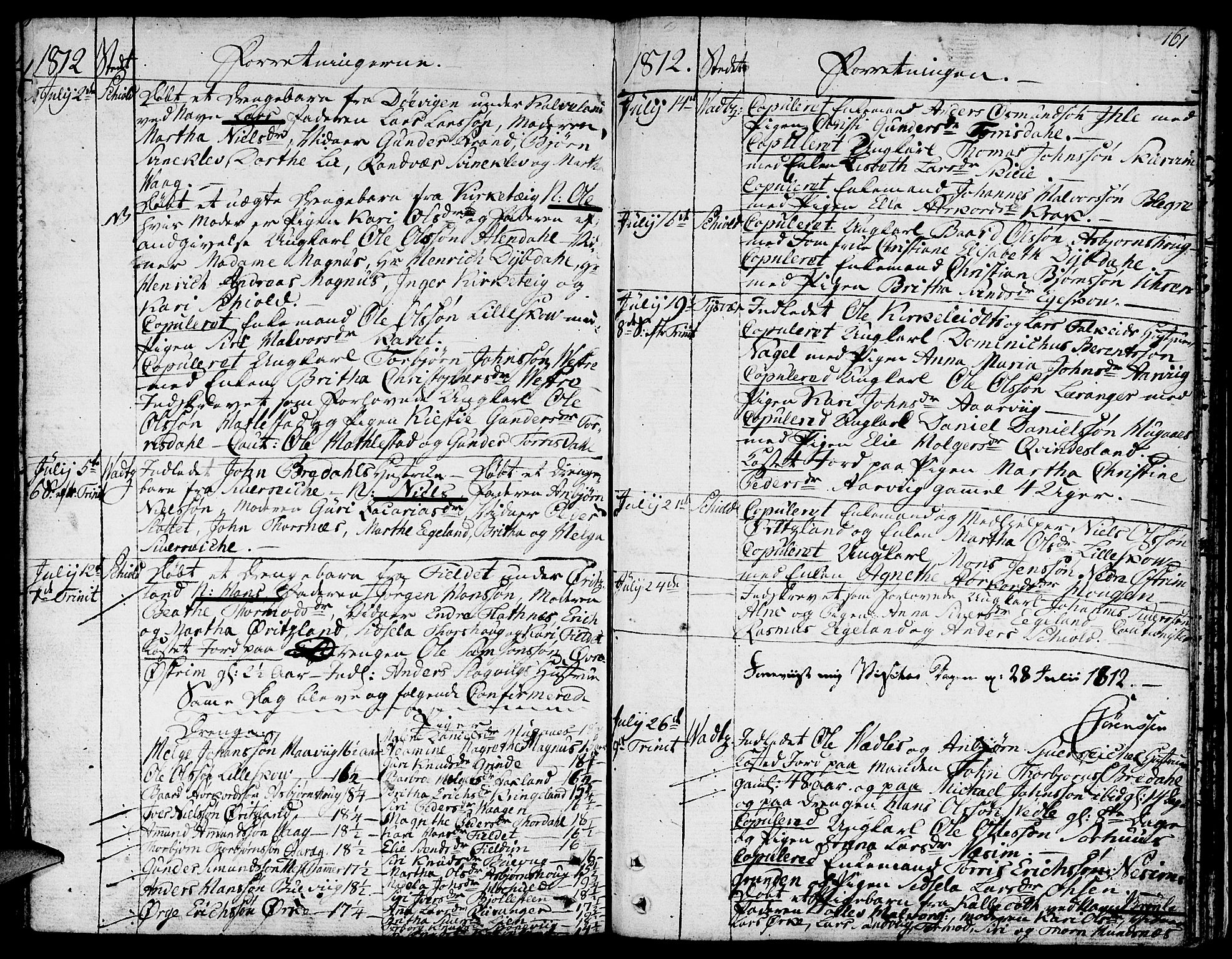 Skjold sokneprestkontor, AV/SAST-A-101847/H/Ha/Haa/L0002: Parish register (official) no. A 2, 1786-1815, p. 161