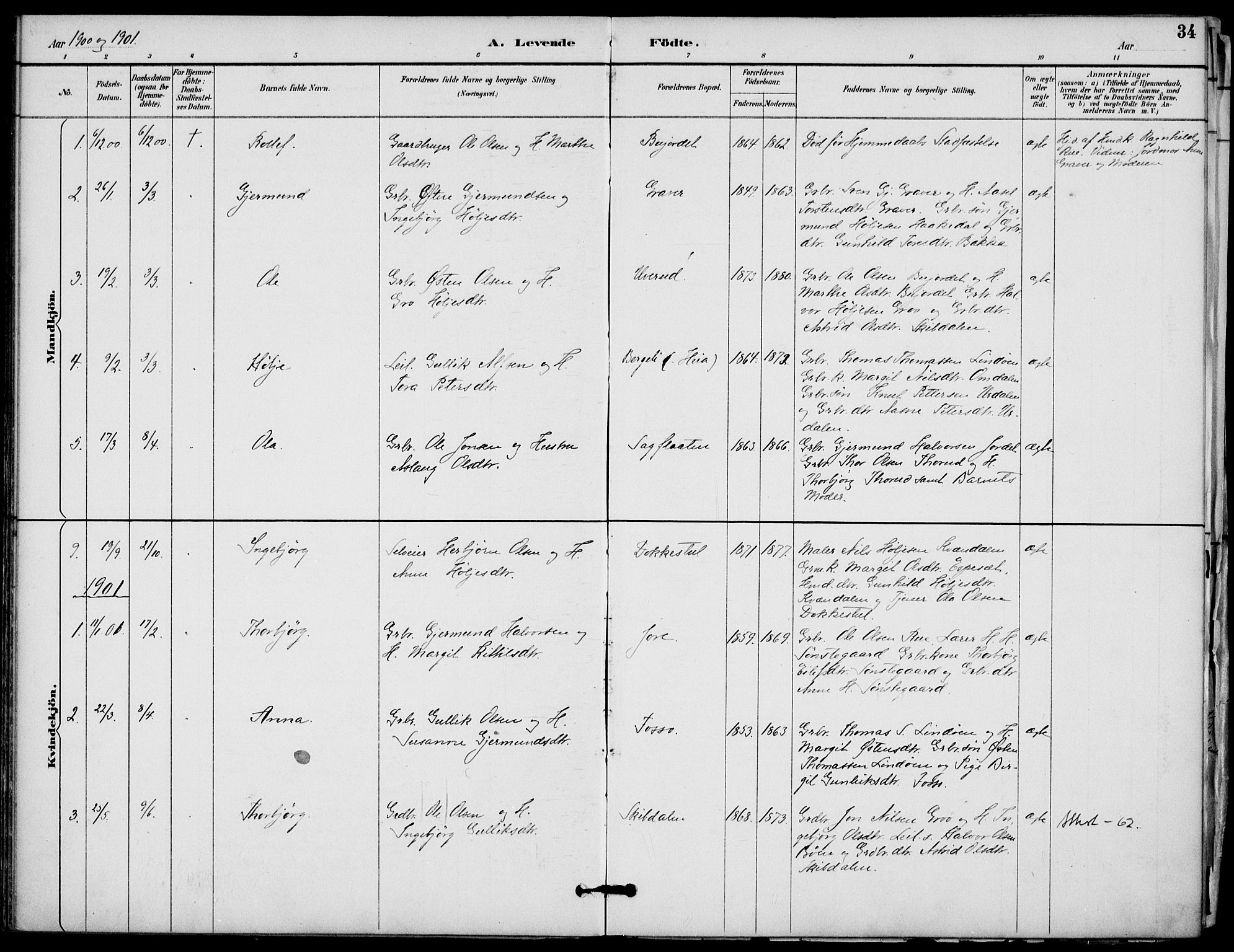 Gransherad kirkebøker, SAKO/A-267/F/Fb/L0005: Parish register (official) no. II 5, 1887-1916, p. 34