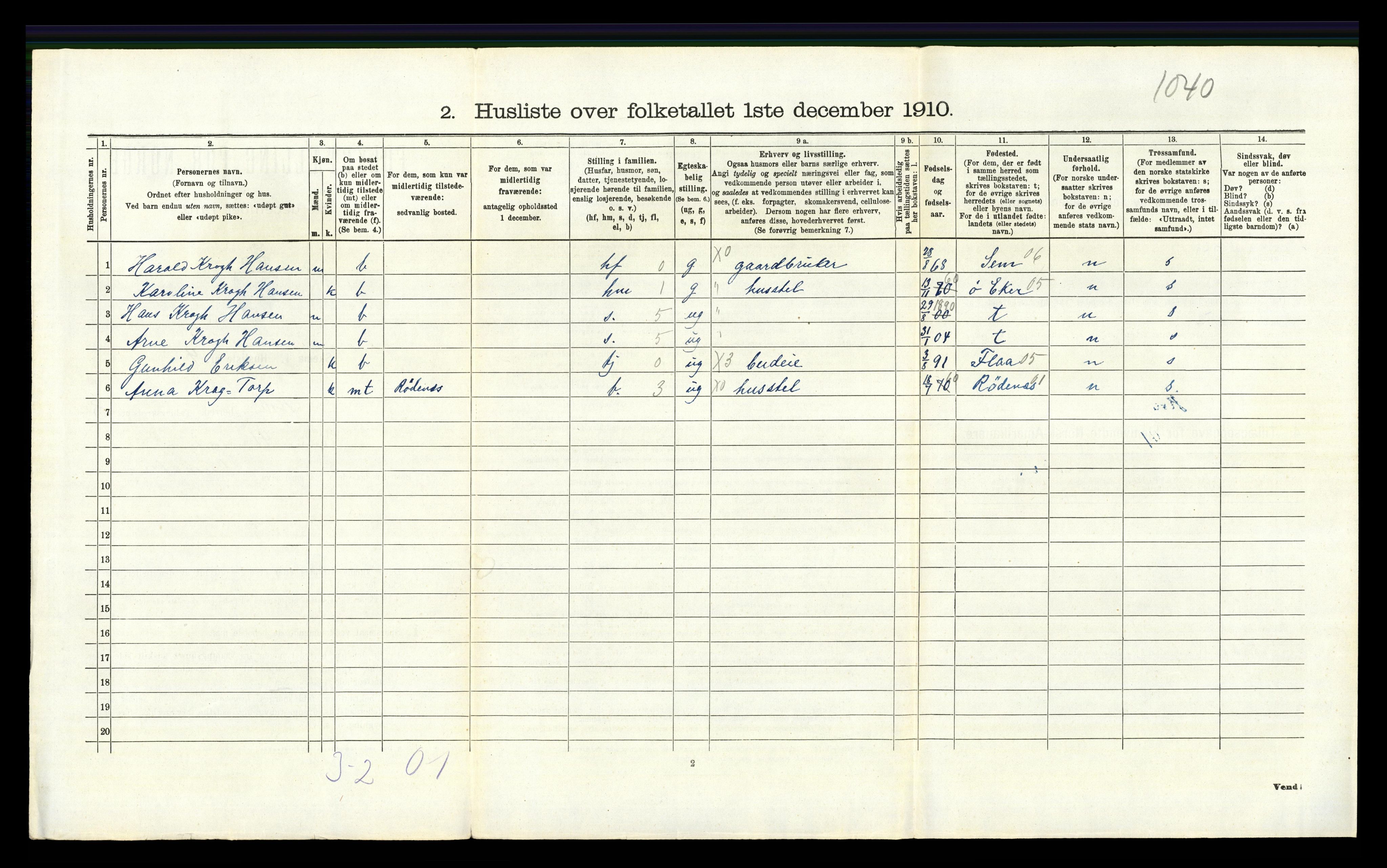 RA, 1910 census for Hole, 1910, p. 345