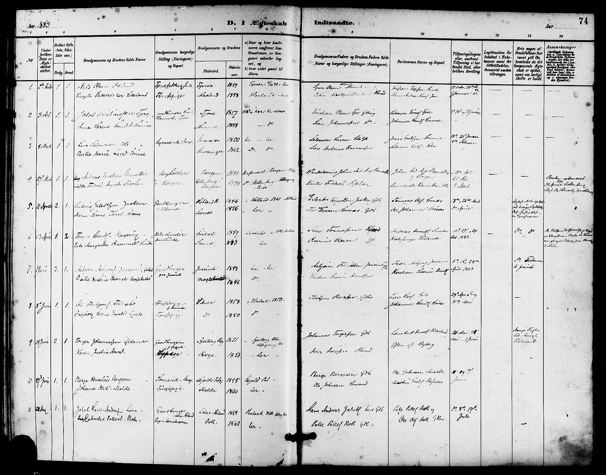 Håland sokneprestkontor, SAST/A-101802/001/30BA/L0010: Parish register (official) no. A 9, 1883-1888, p. 74