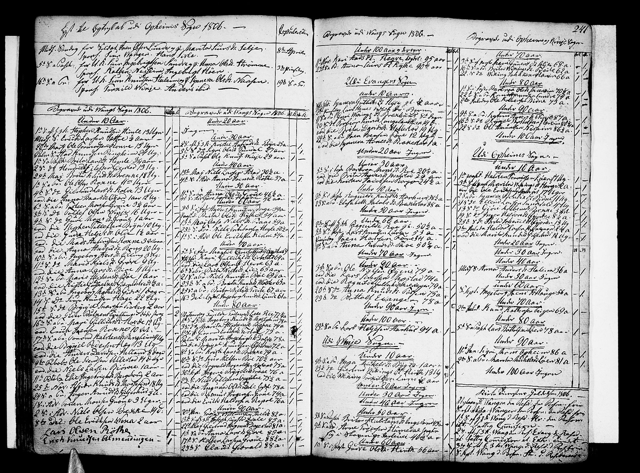 Voss sokneprestembete, SAB/A-79001/H/Haa: Parish register (official) no. A 9, 1780-1810, p. 241
