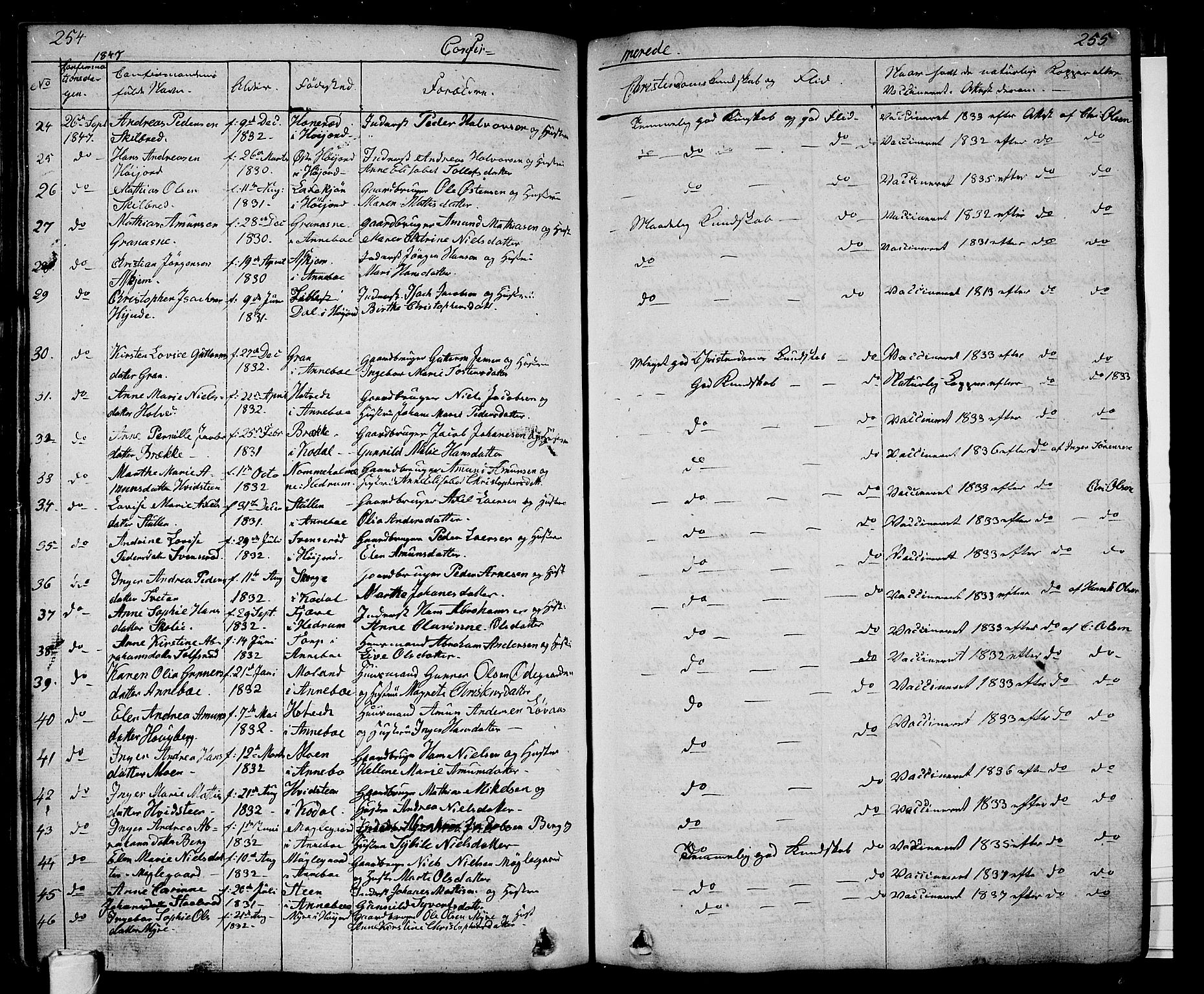 Andebu kirkebøker, AV/SAKO-A-336/G/Ga/L0003: Parish register (copy) no. I 3, 1832-1867, p. 254-255