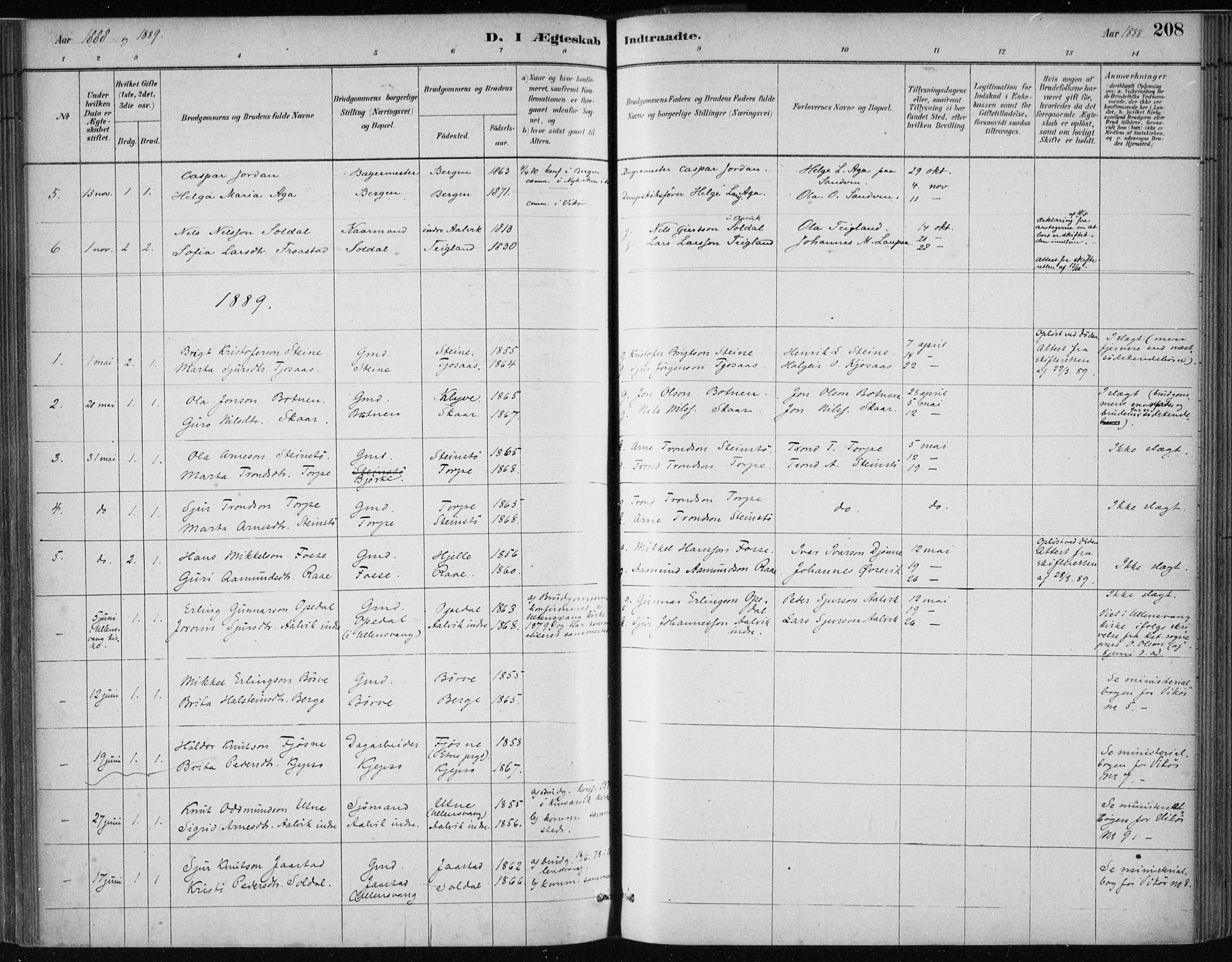 Kvam sokneprestembete, SAB/A-76201/H/Haa: Parish register (official) no. C  1, 1880-1906, p. 208