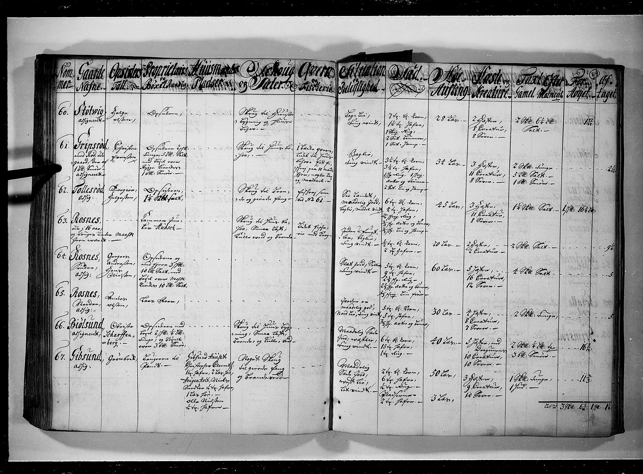 Rentekammeret inntil 1814, Realistisk ordnet avdeling, AV/RA-EA-4070/N/Nb/Nbf/L0095: Moss, Onsøy, Tune og Veme eksaminasjonsprotokoll, 1723, p. 118b-119a