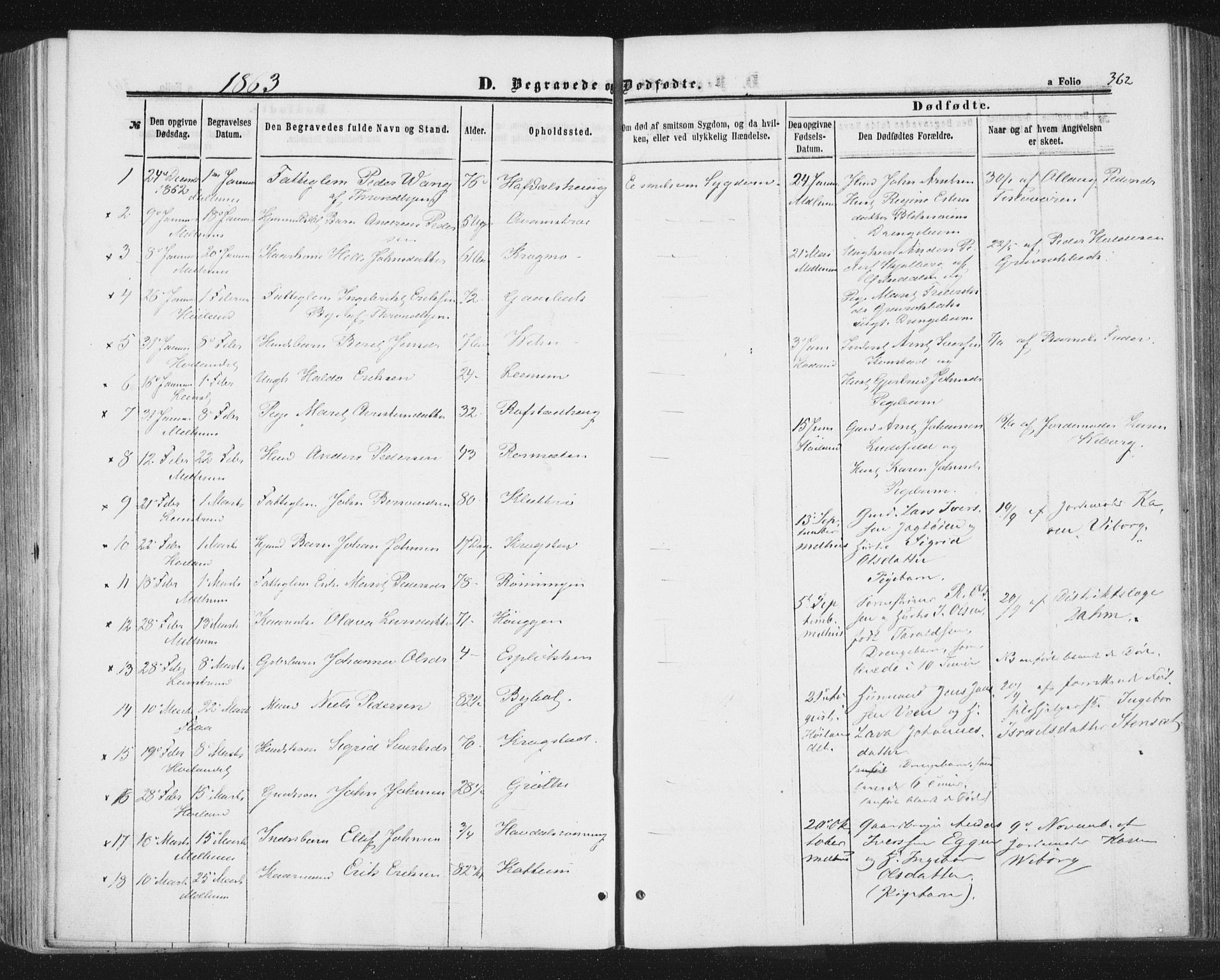 Ministerialprotokoller, klokkerbøker og fødselsregistre - Sør-Trøndelag, SAT/A-1456/691/L1077: Parish register (official) no. 691A09, 1862-1873, p. 362