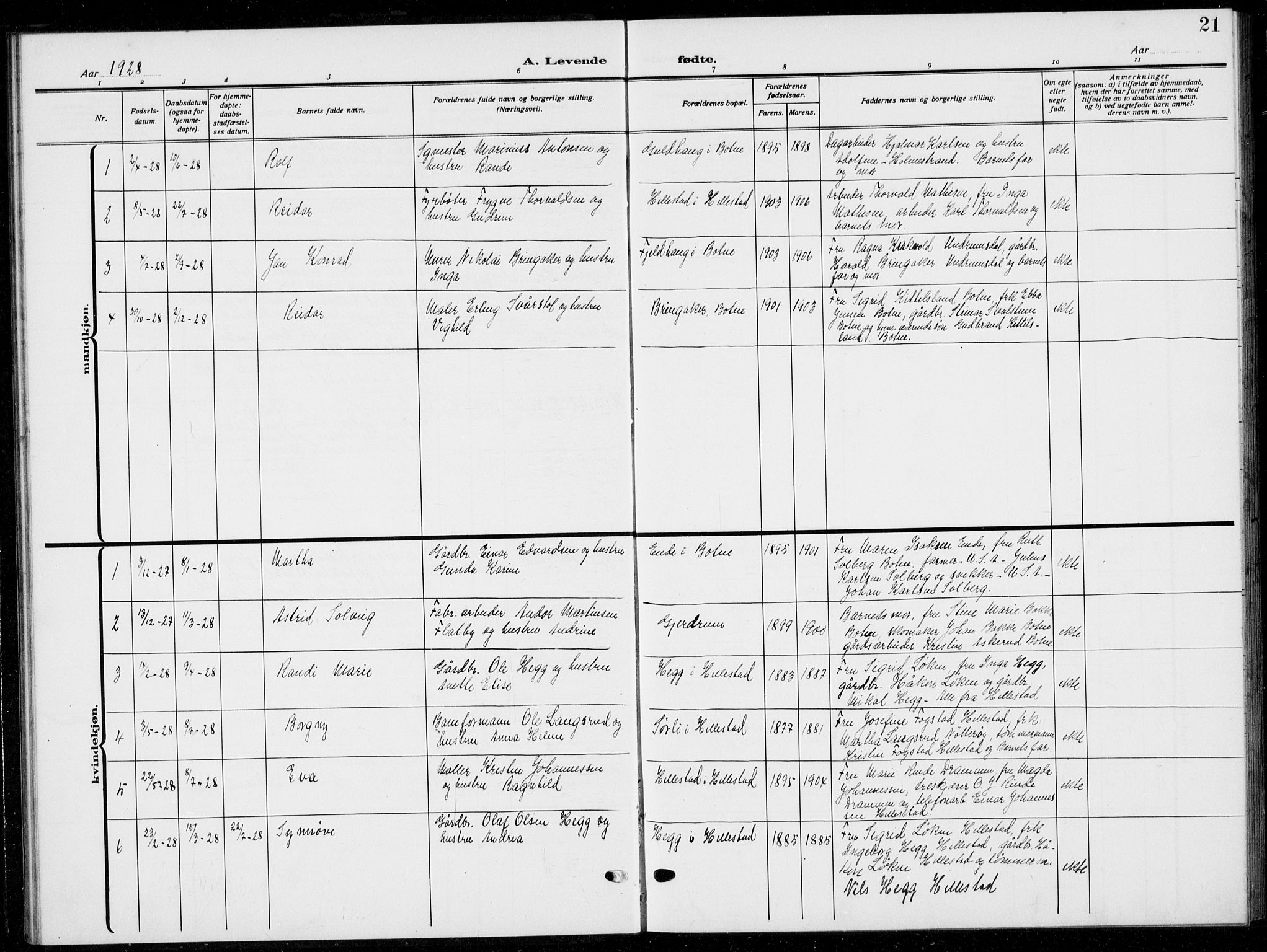 Botne kirkebøker, AV/SAKO-A-340/G/Gb/L0005: Parish register (copy) no. II 5, 1918-1936, p. 21