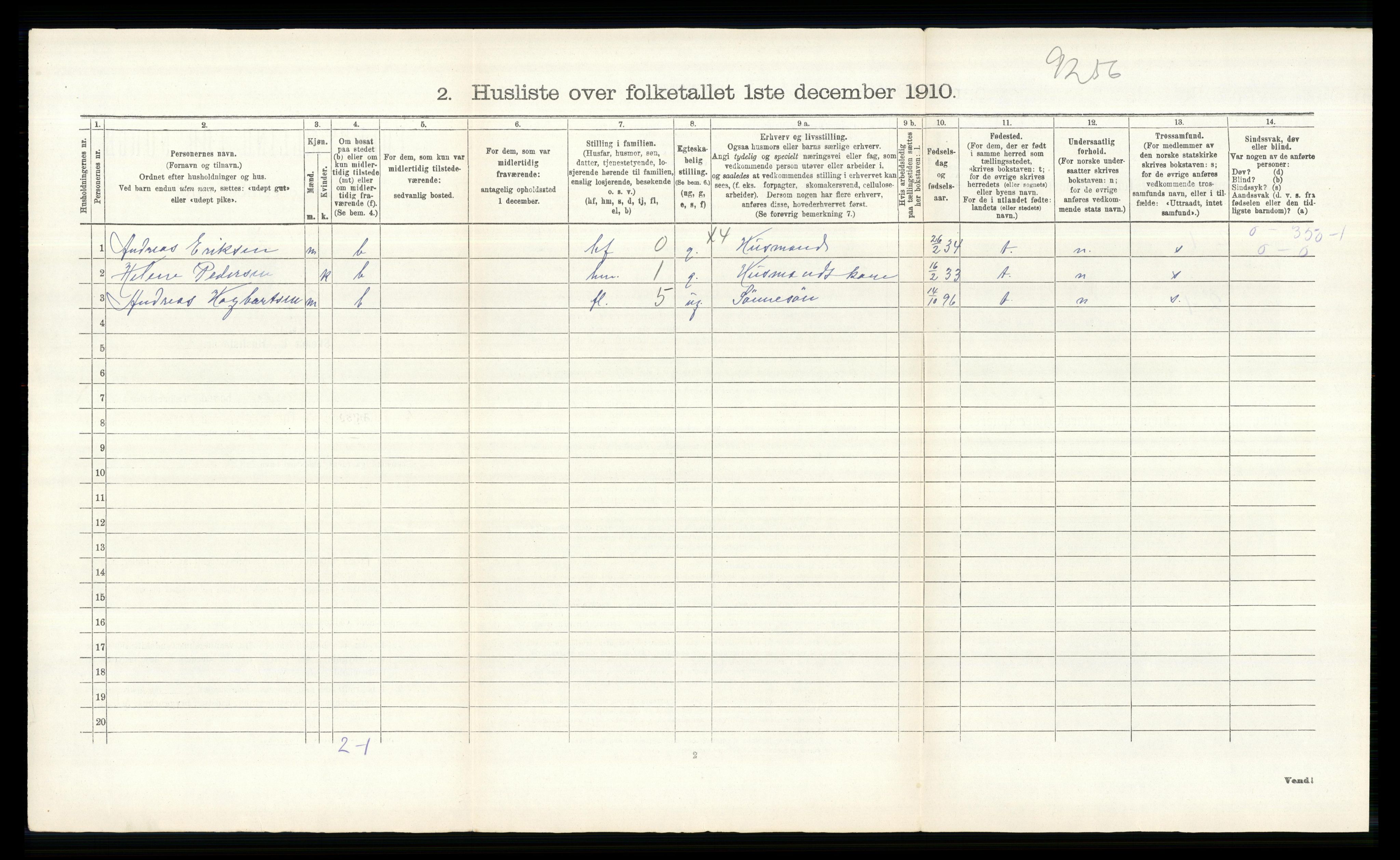 RA, 1910 census for Høland, 1910, p. 1878