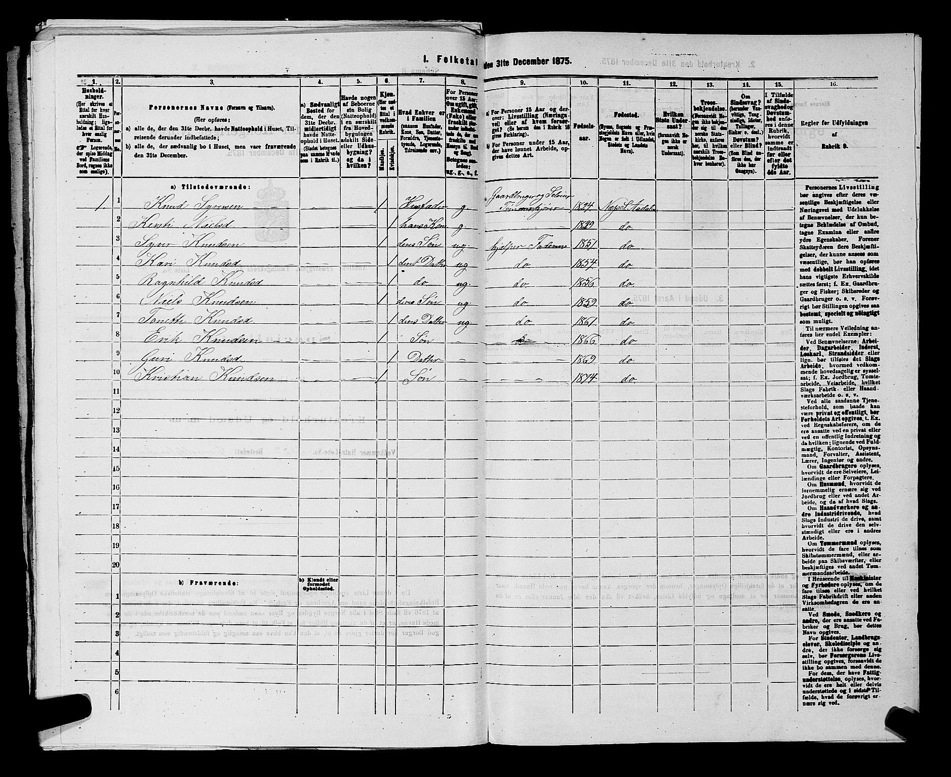 SAKO, 1875 census for 0614P Ådal, 1875, p. 447