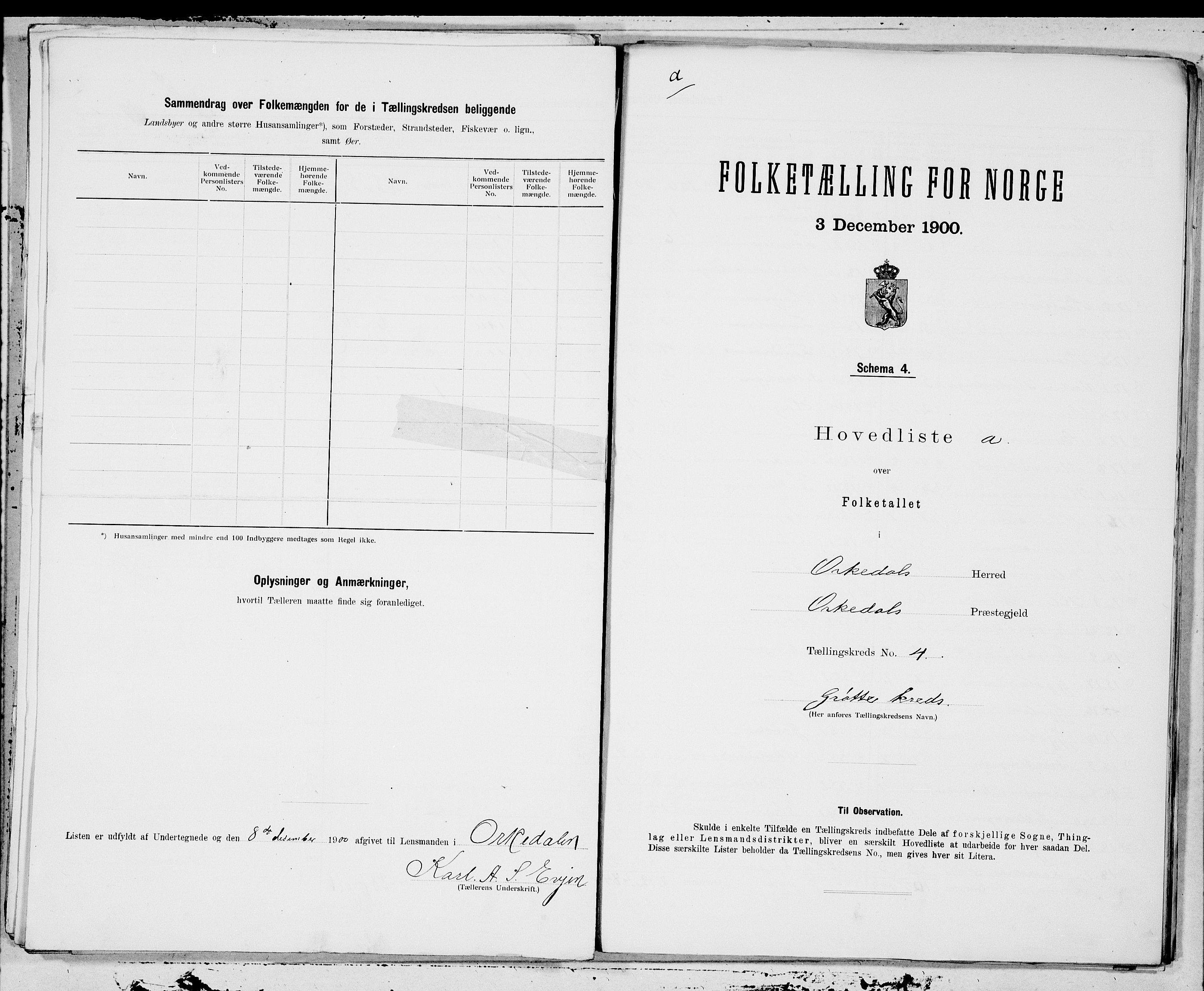 SAT, 1900 census for Orkdal, 1900, p. 8