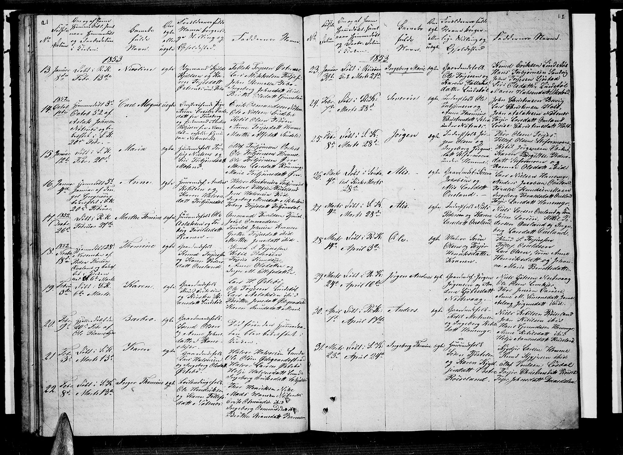 Søndeled sokneprestkontor, SAK/1111-0038/F/Fb/L0003: Parish register (copy) no. B 3, 1849-1857, p. 21