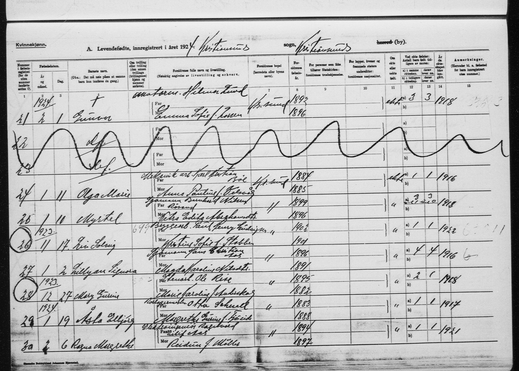 Ministerialprotokoller, klokkerbøker og fødselsregistre - Møre og Romsdal, AV/SAT-A-1454/572/L0864: Parish register (official) no. 572D08, 1921-1935