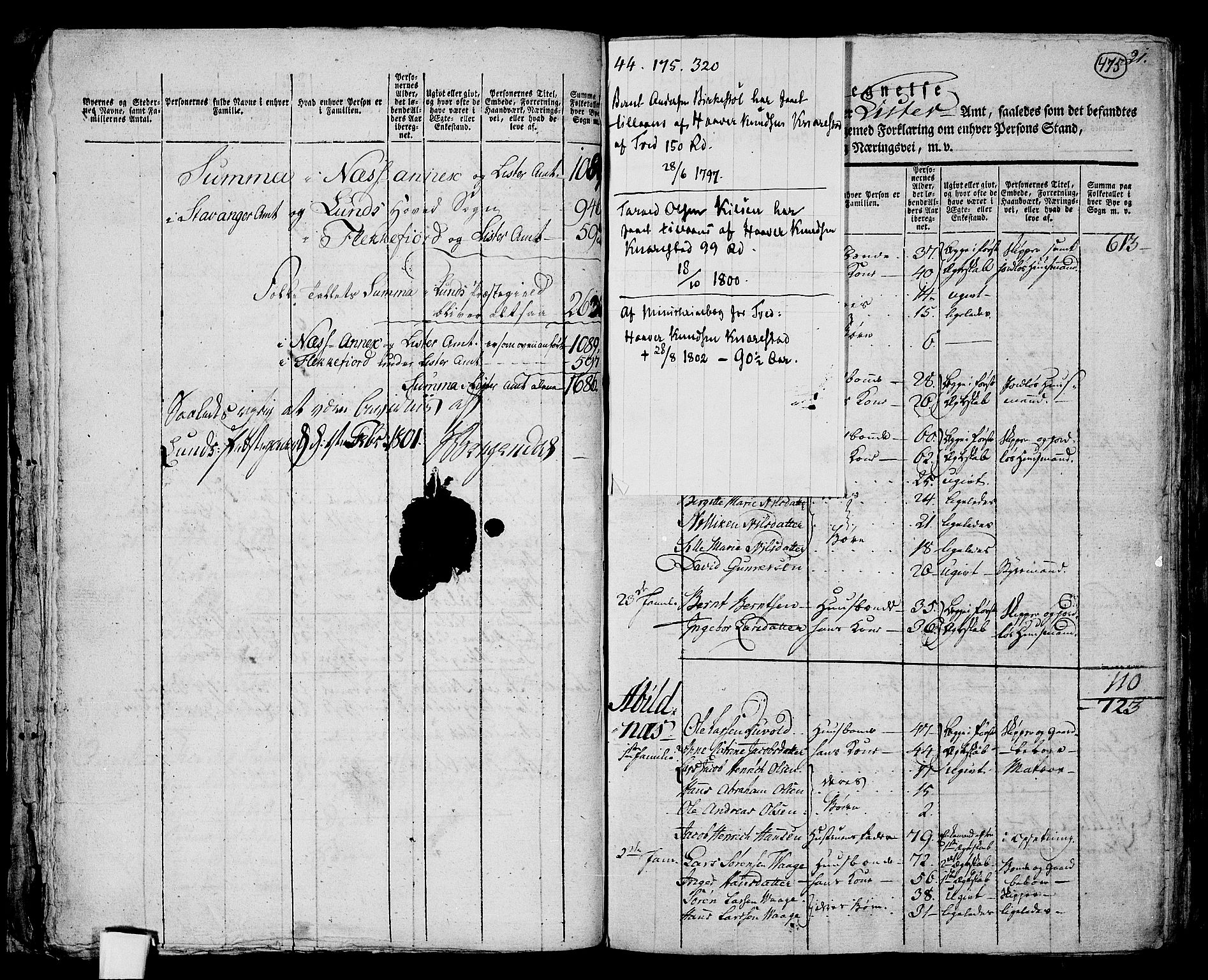 RA, 1801 census for 1112P Lund, 1801, p. 474b-475a