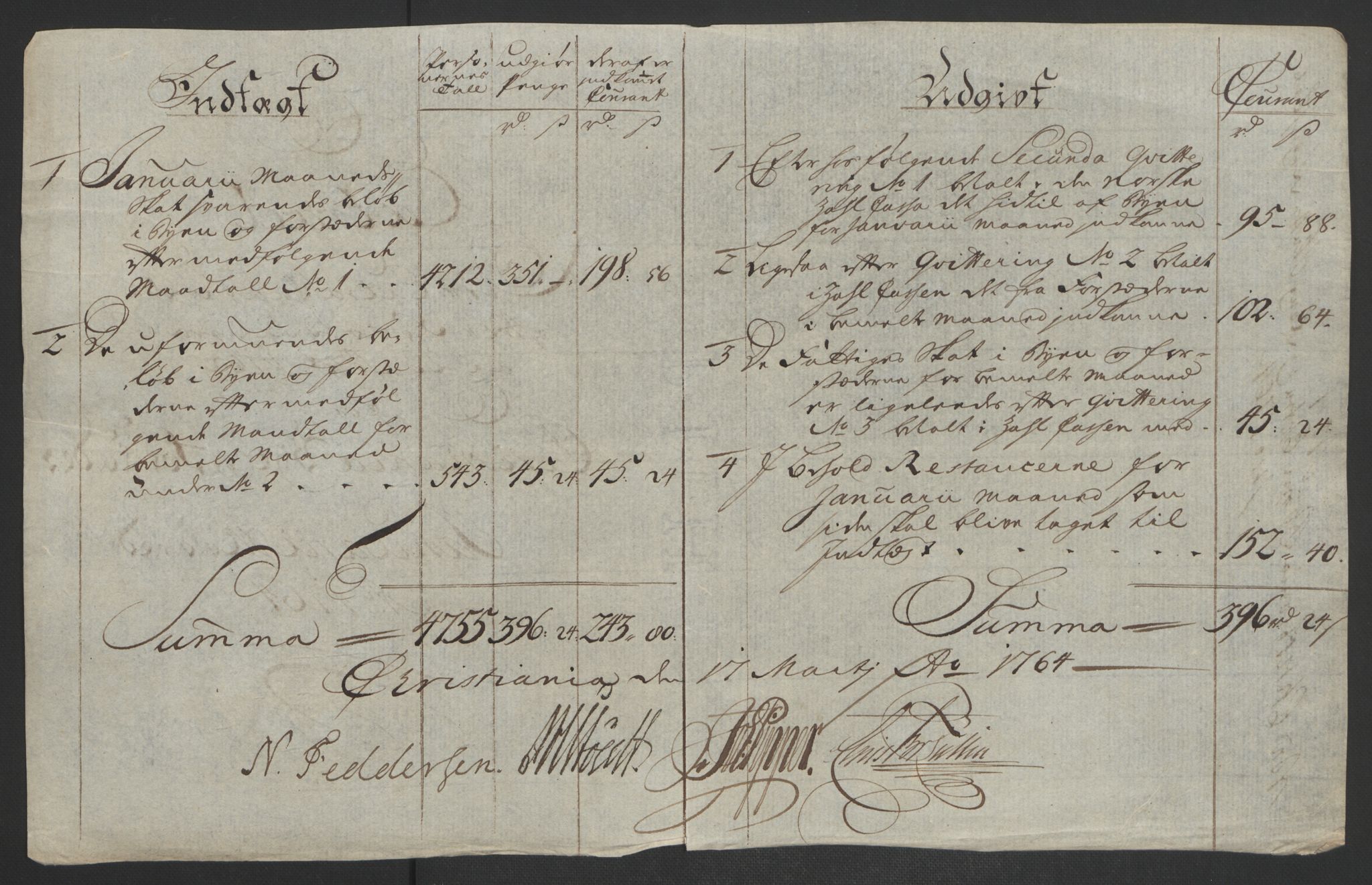 Rentekammeret inntil 1814, Reviderte regnskaper, Byregnskaper, RA/EA-4066/R/Re/L0072/0001: [E13] Kontribusjonsregnskap / Ekstraskatt, 1763-1764, p. 281