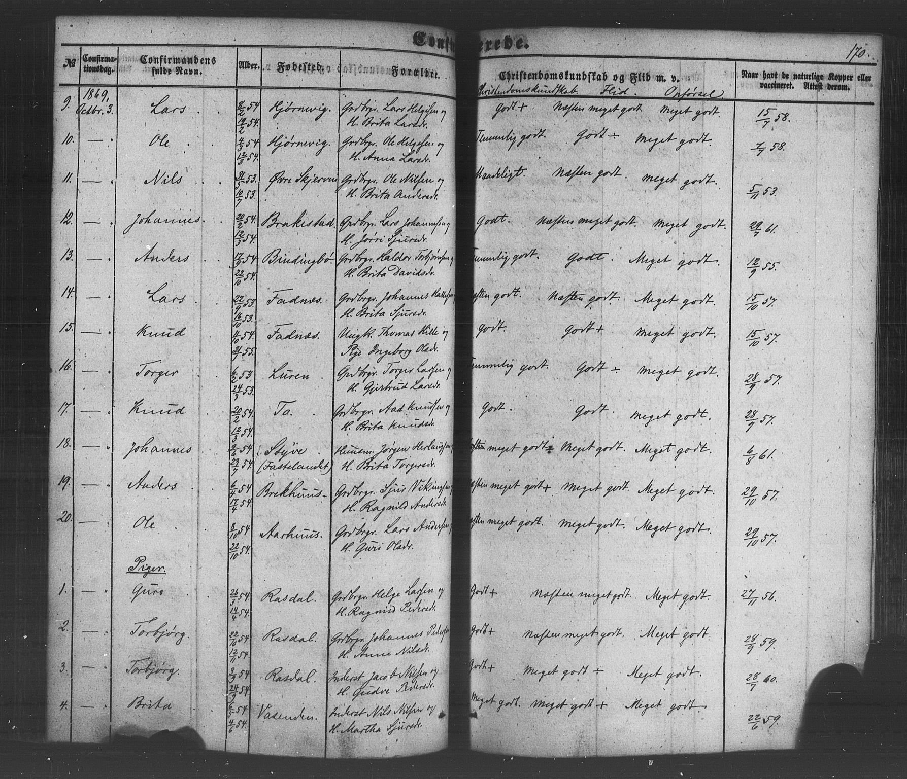 Voss sokneprestembete, SAB/A-79001/H/Haa: Parish register (official) no. A 18, 1848-1876, p. 170