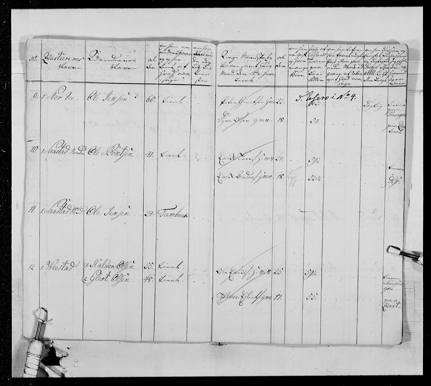 Generalitets- og kommissariatskollegiet, Det kongelige norske kommissariatskollegium, AV/RA-EA-5420/E/Eh/L0013: 3. Sønnafjelske dragonregiment, 1771-1773, p. 657