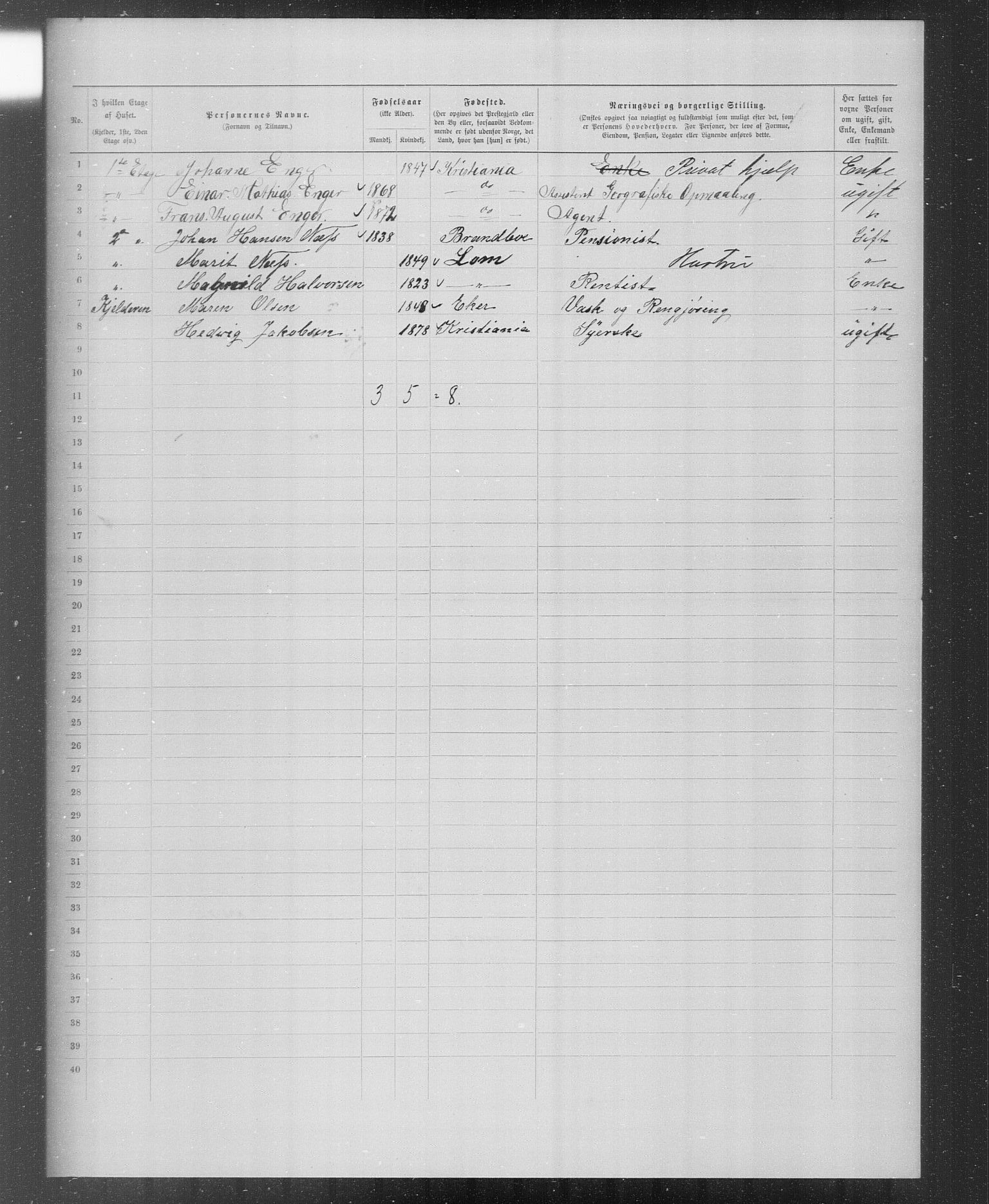 OBA, Municipal Census 1899 for Kristiania, 1899, p. 5331