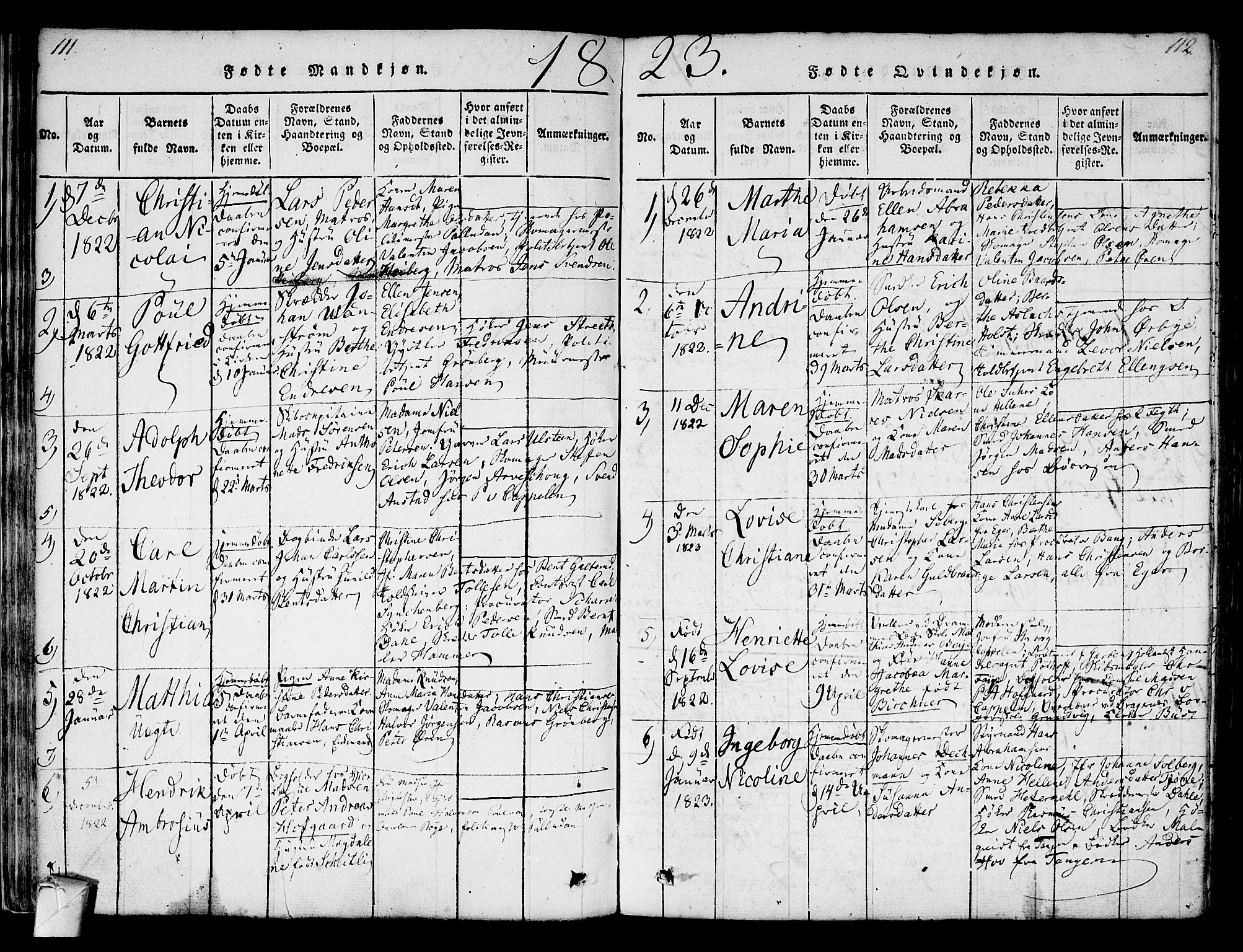 Strømsø kirkebøker, AV/SAKO-A-246/F/Fa/L0011: Parish register (official) no. I 11, 1815-1829, p. 111-112