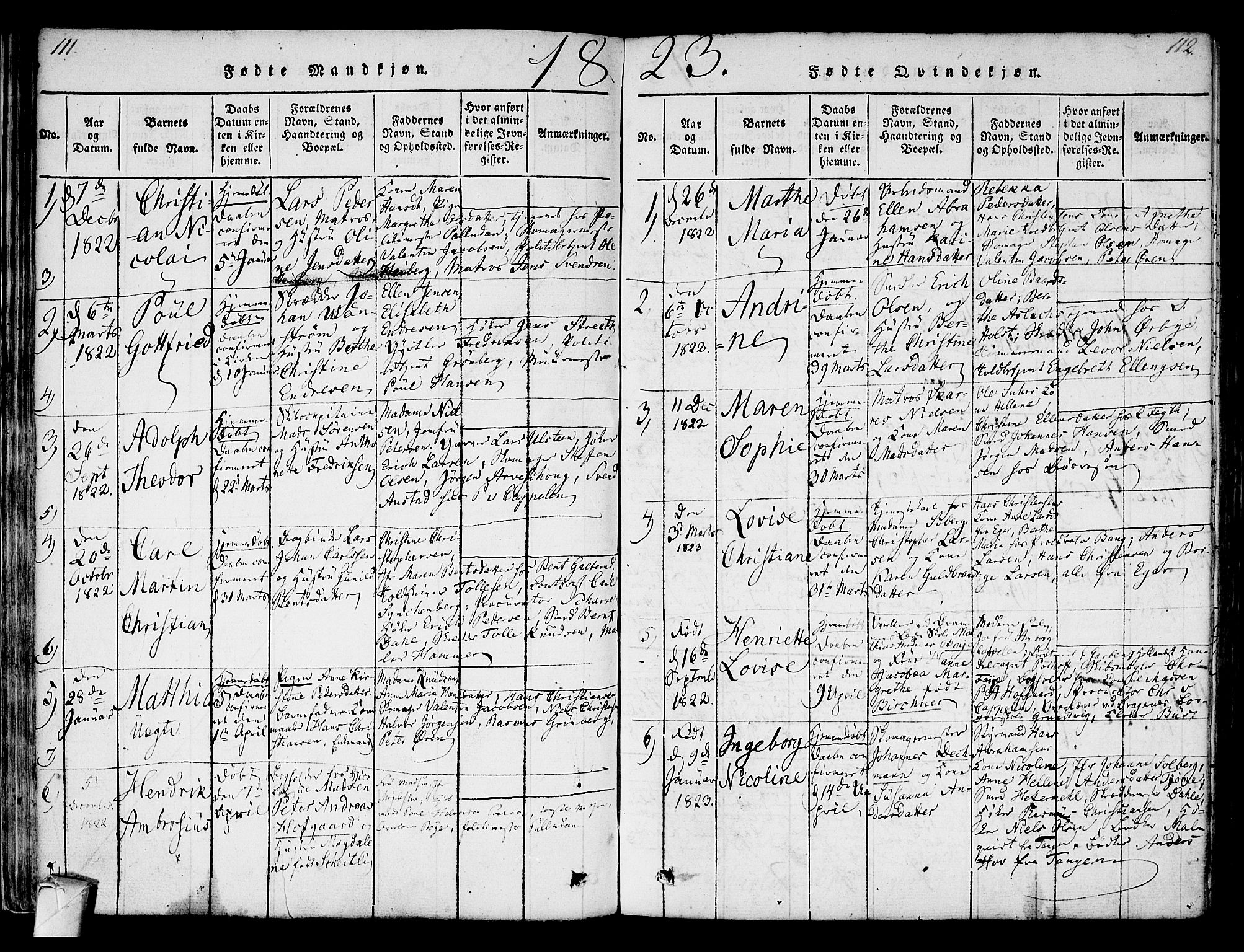 Strømsø kirkebøker, SAKO/A-246/F/Fa/L0011: Parish register (official) no. I 11, 1815-1829, p. 111-112