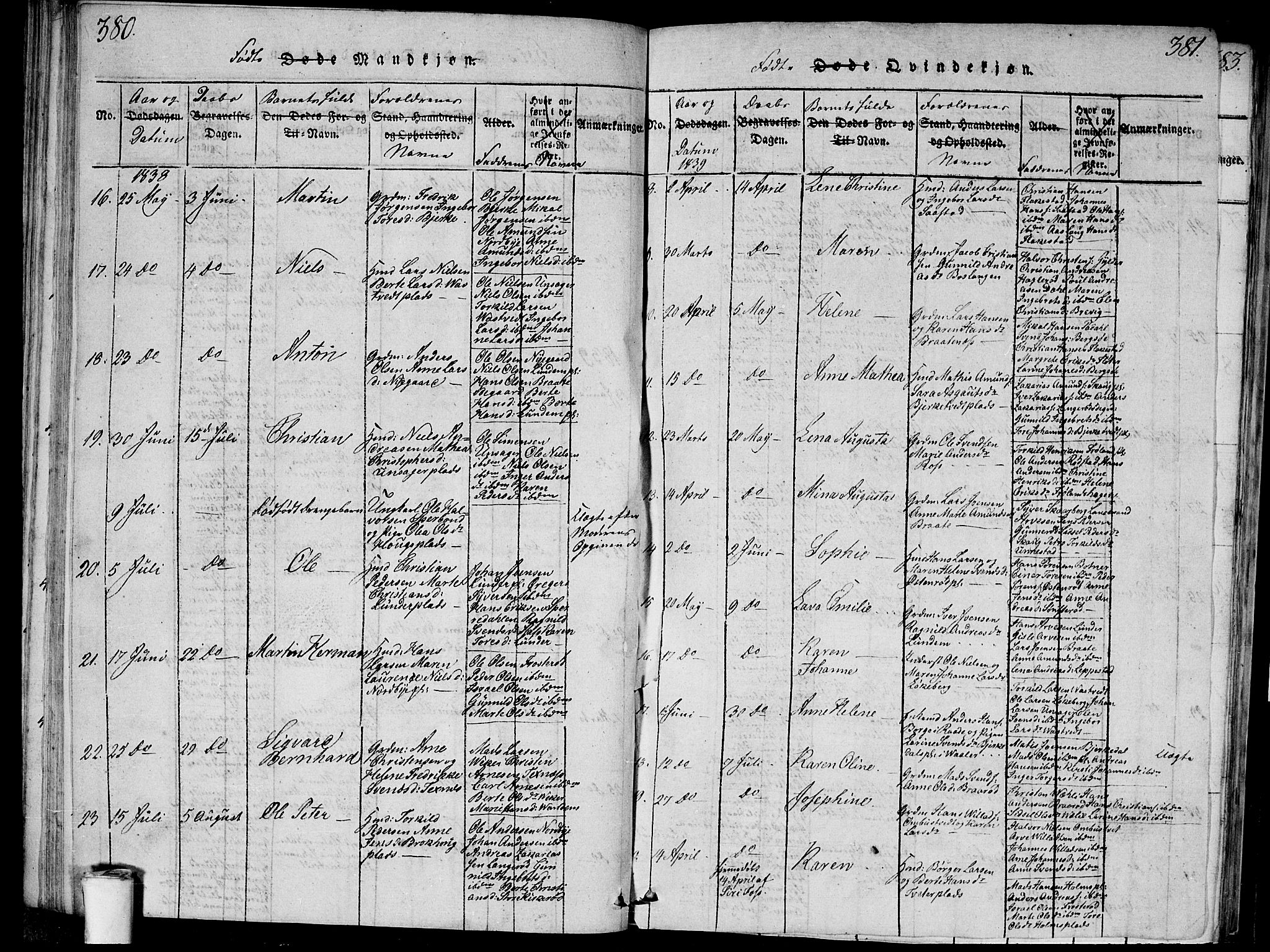 Våler prestekontor Kirkebøker, SAO/A-11083/G/Ga/L0001: Parish register (copy) no. I 1, 1815-1839, p. 380-381