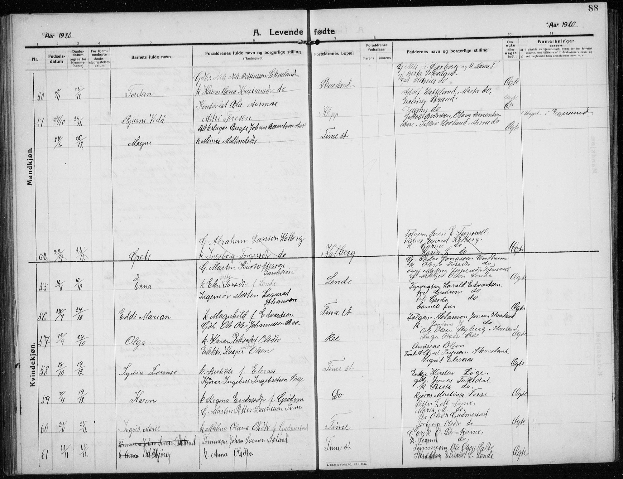 Time sokneprestkontor, AV/SAST-A-101795/001/30BB/L0001: Parish register (copy) no. B 1, 1910-1932, p. 88