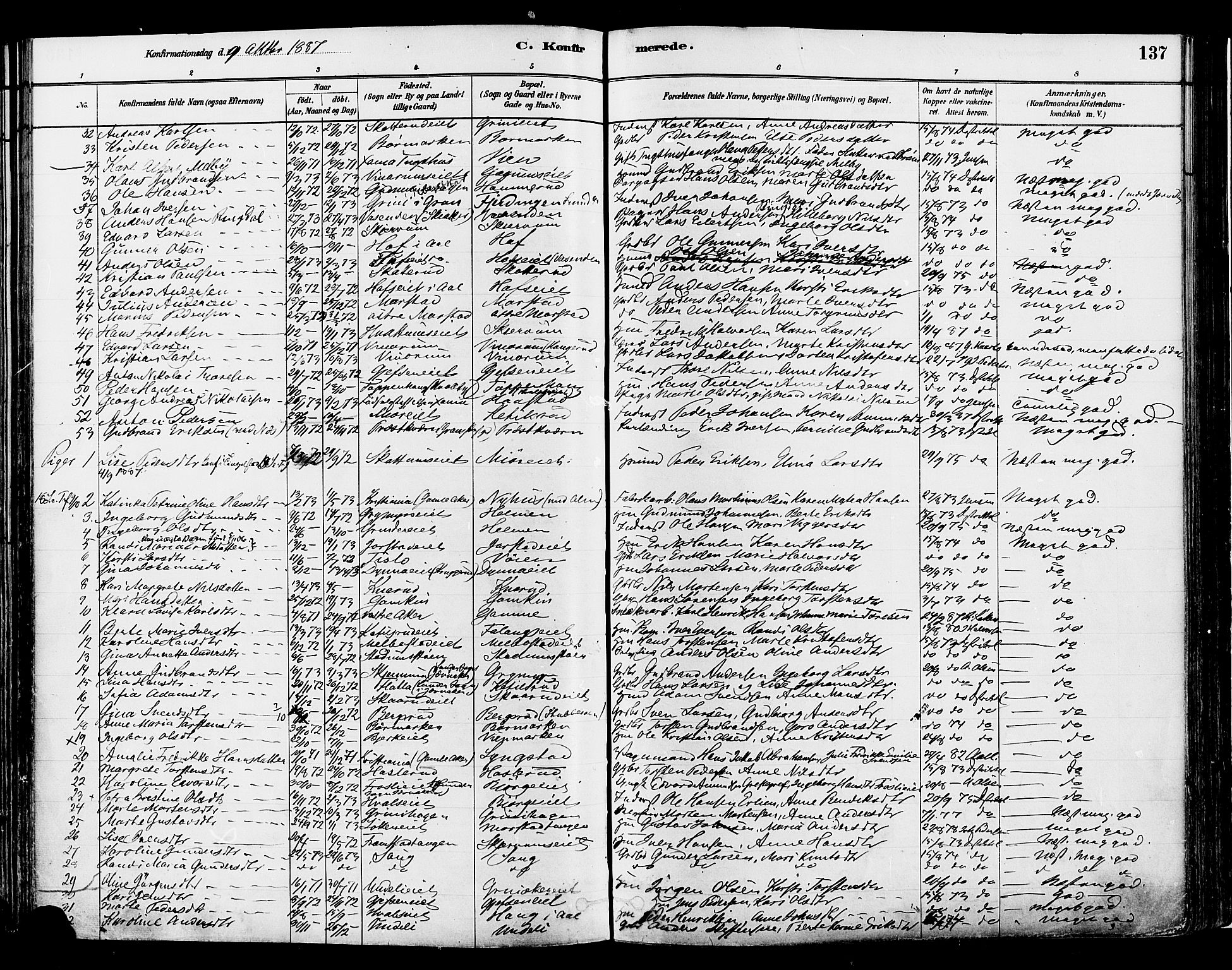 Gran prestekontor, SAH/PREST-112/H/Ha/Haa/L0014: Parish register (official) no. 14, 1880-1889, p. 137
