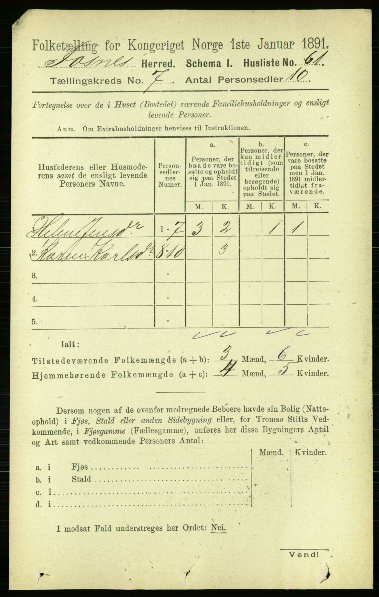 RA, 1891 census for 1748 Fosnes, 1891, p. 3096