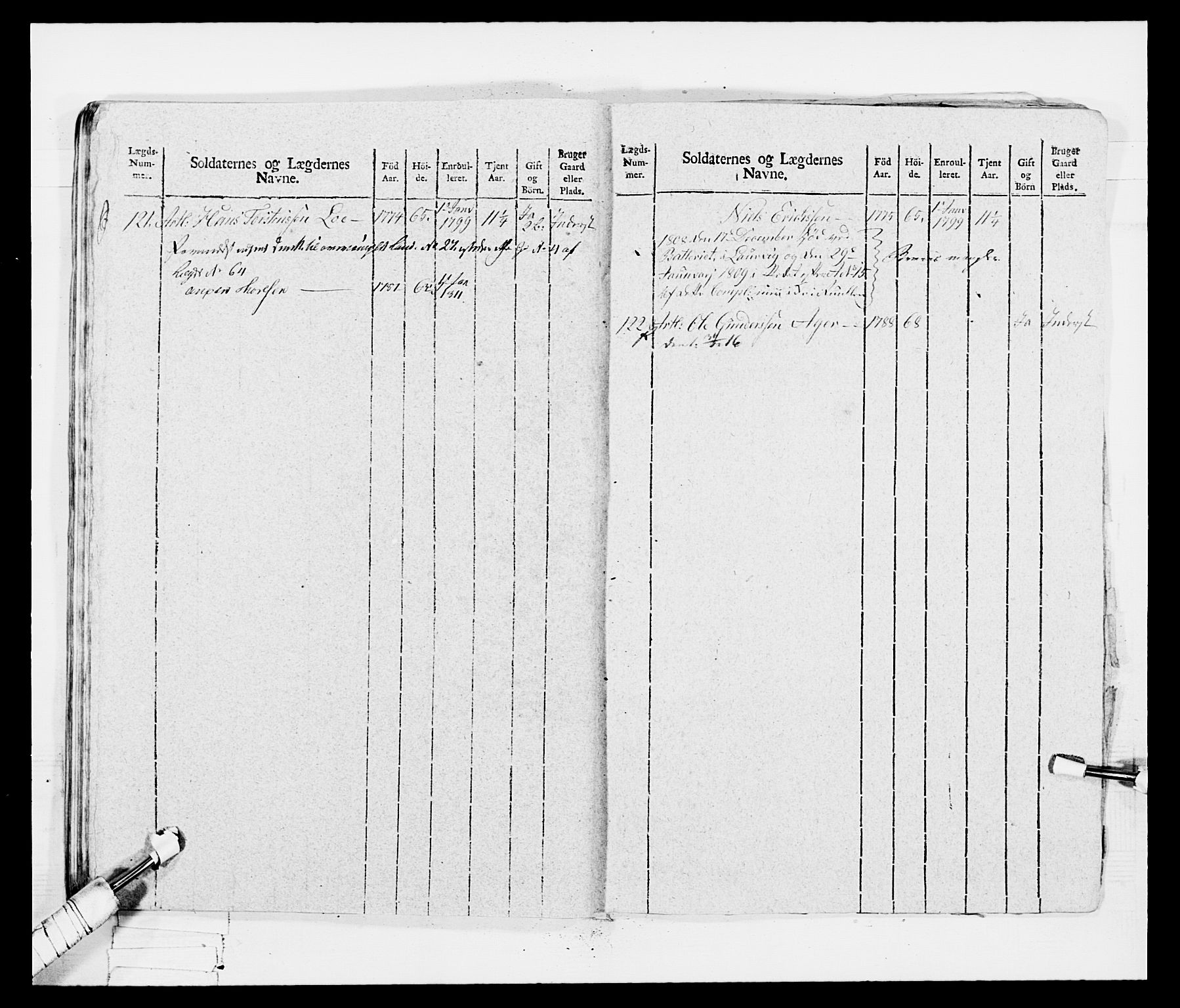 Generalitets- og kommissariatskollegiet, Det kongelige norske kommissariatskollegium, AV/RA-EA-5420/E/Eh/L0047: 2. Akershusiske nasjonale infanteriregiment, 1791-1810, p. 555